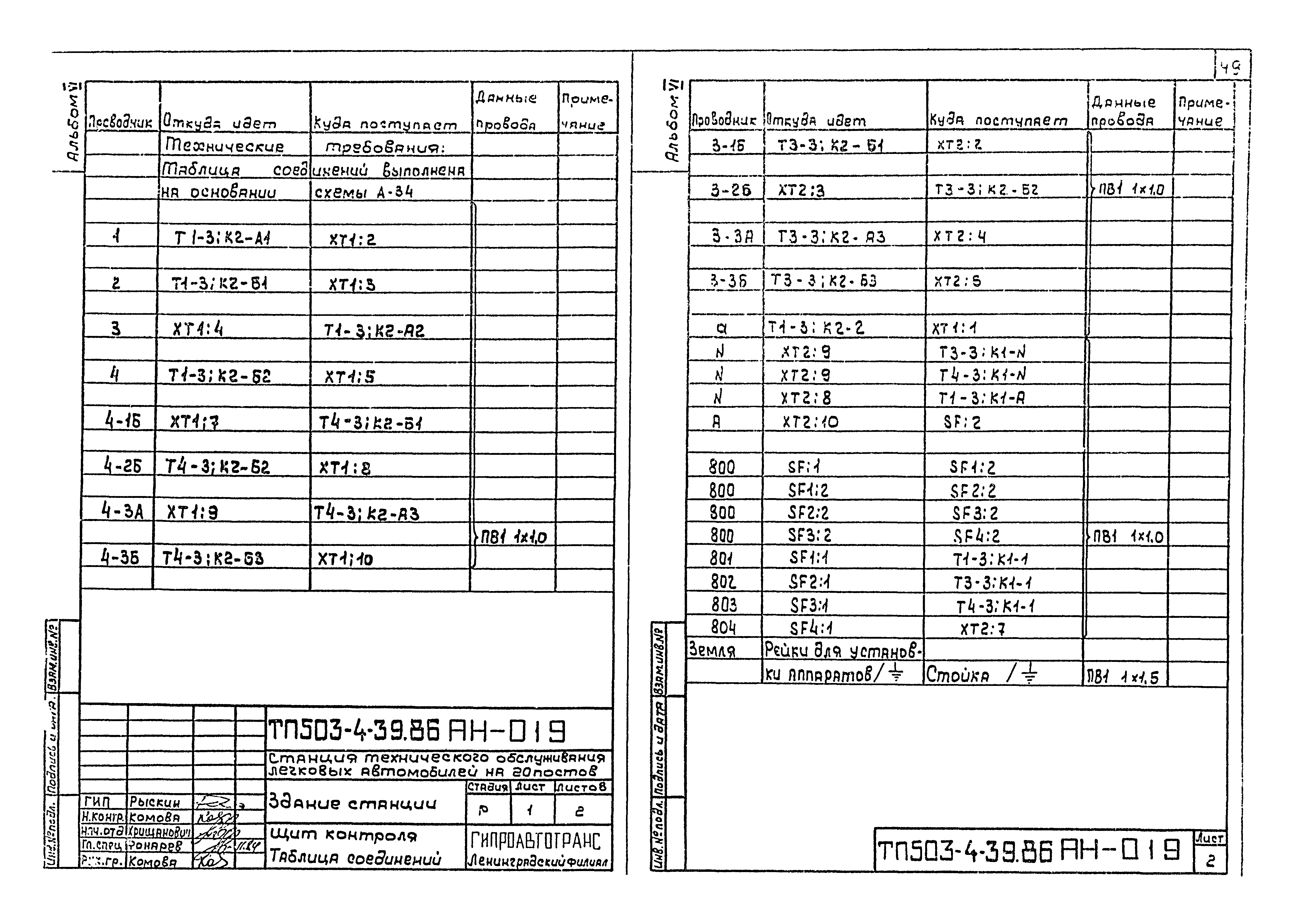 Типовой проект 503-4-39.86