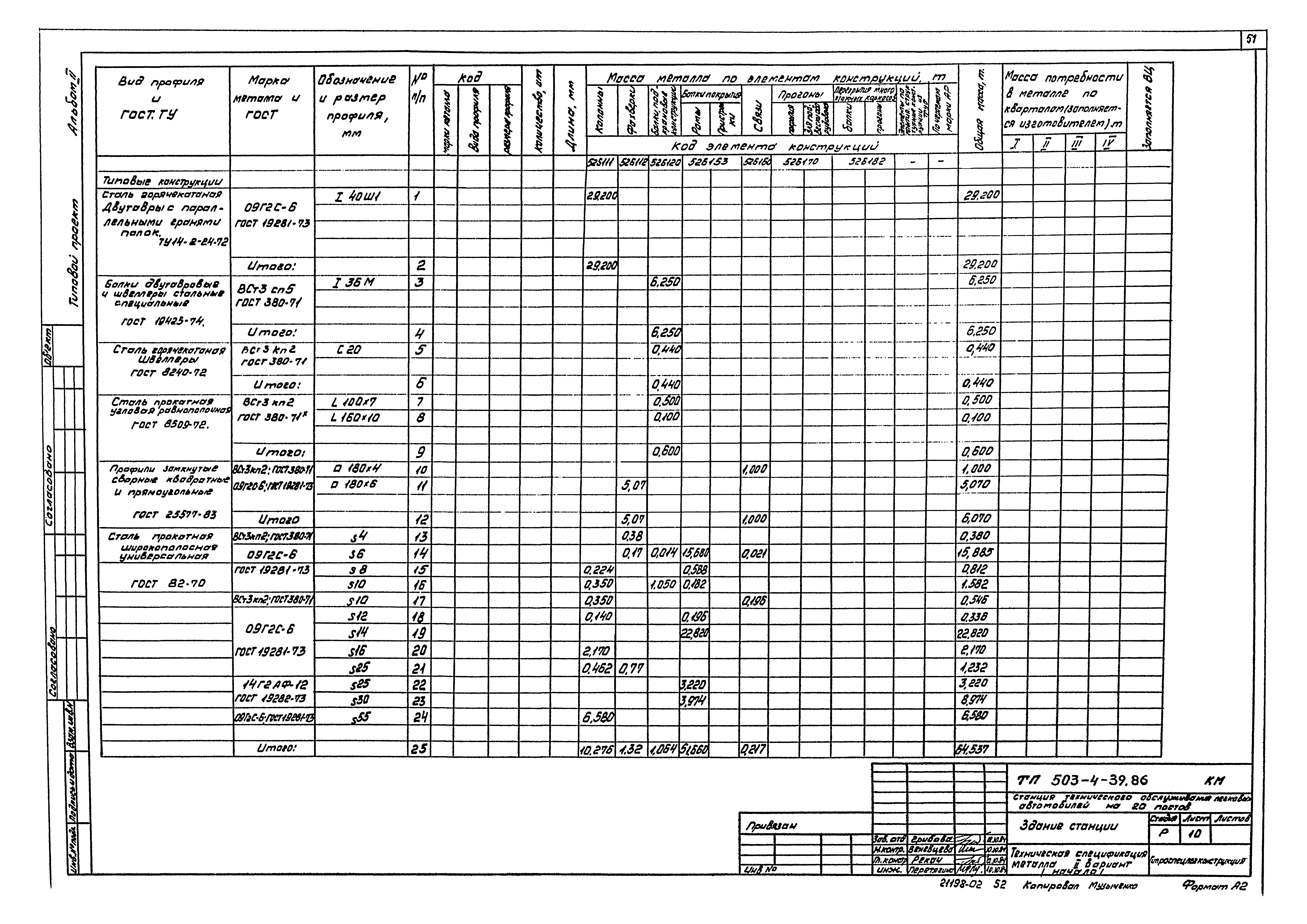 Типовой проект 503-4-39.86