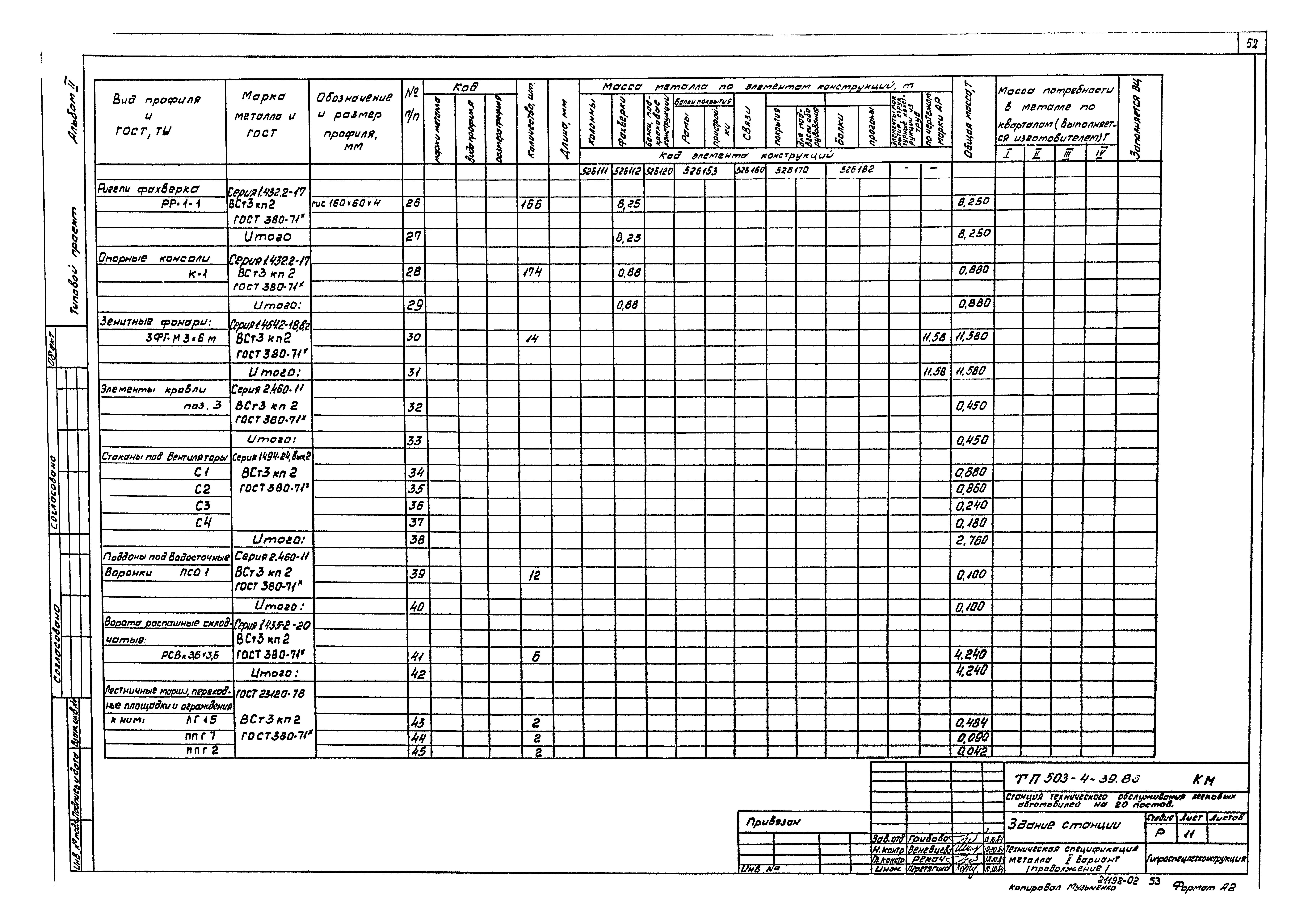 Типовой проект 503-4-39.86