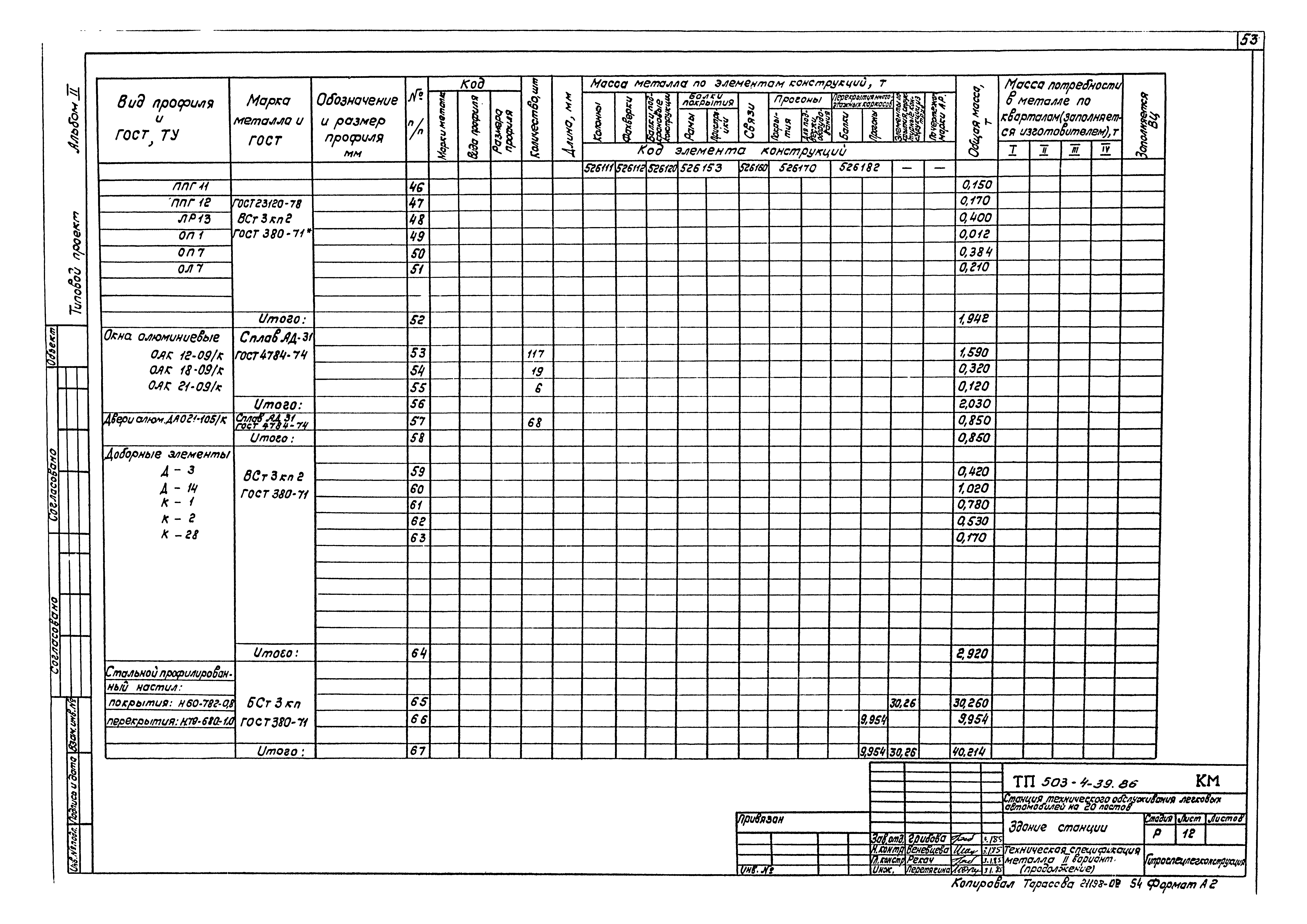 Типовой проект 503-4-39.86