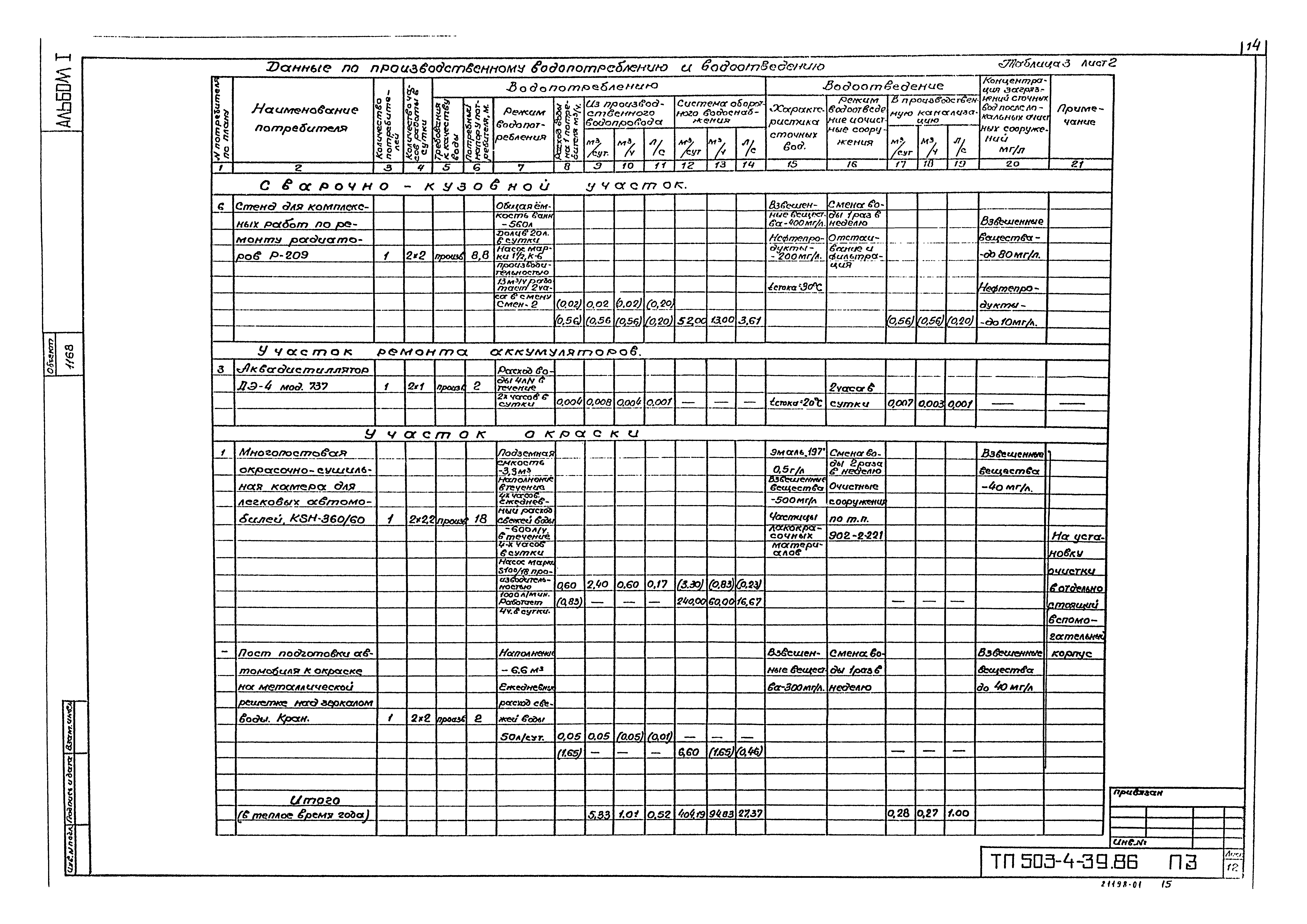 Типовой проект 503-4-39.86