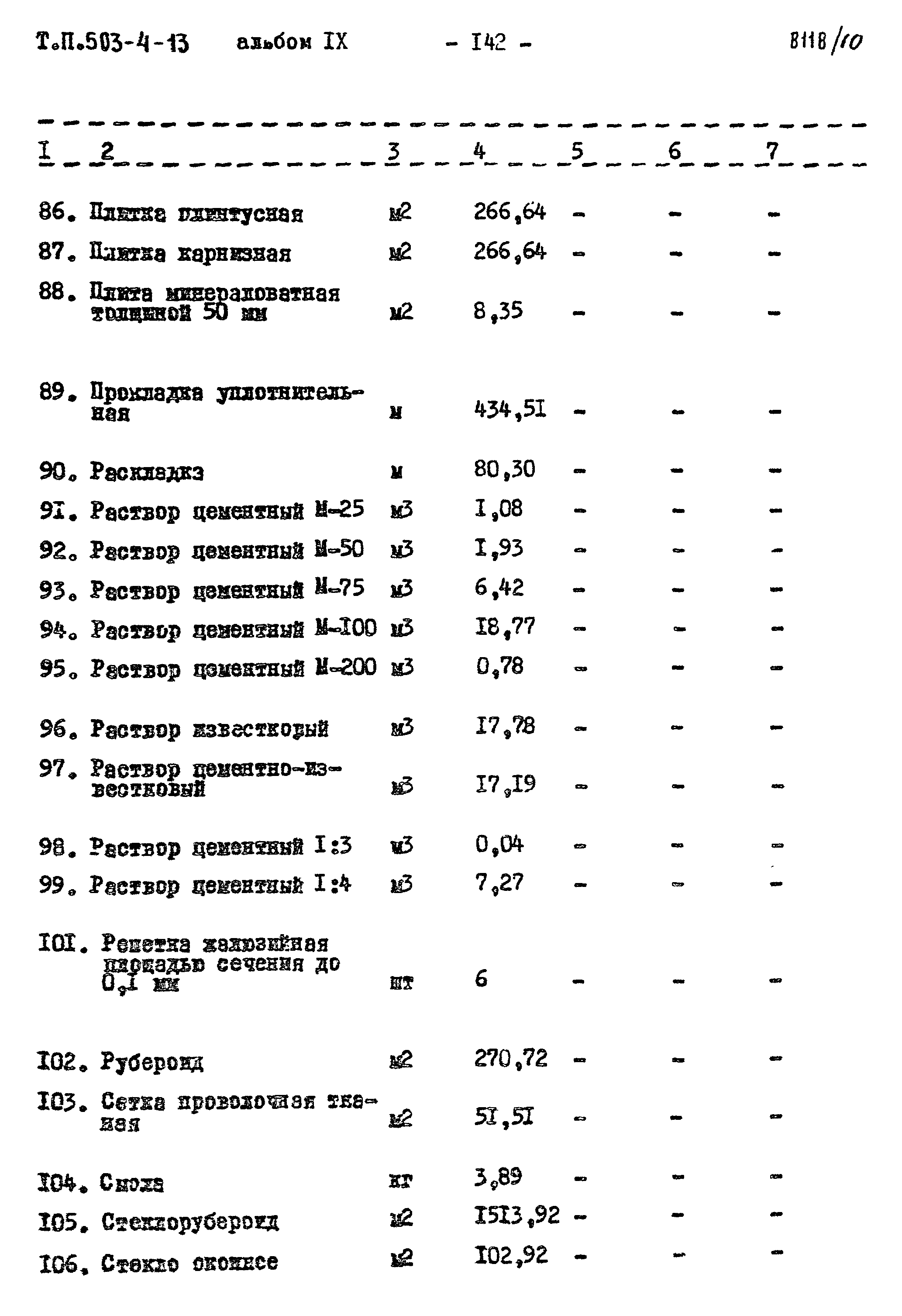Типовой проект 503-4-13