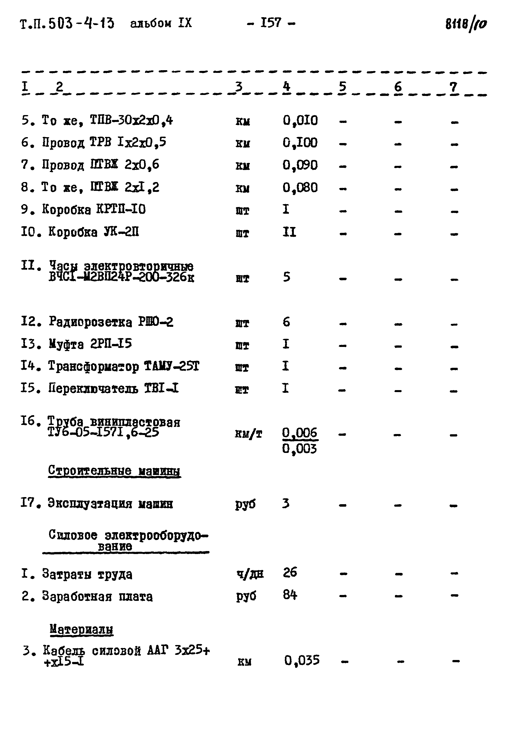Типовой проект 503-4-13