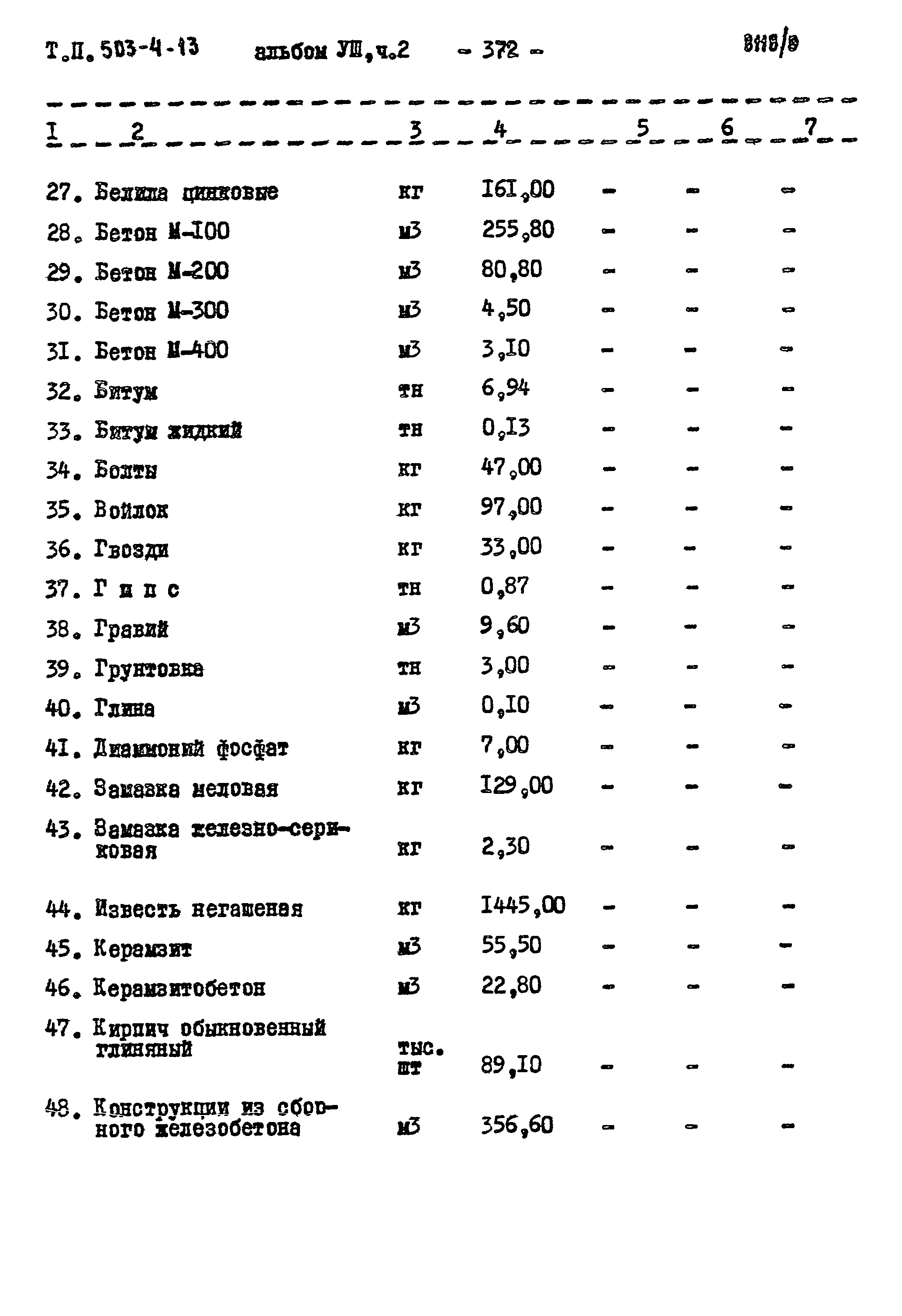 Типовой проект 503-4-13