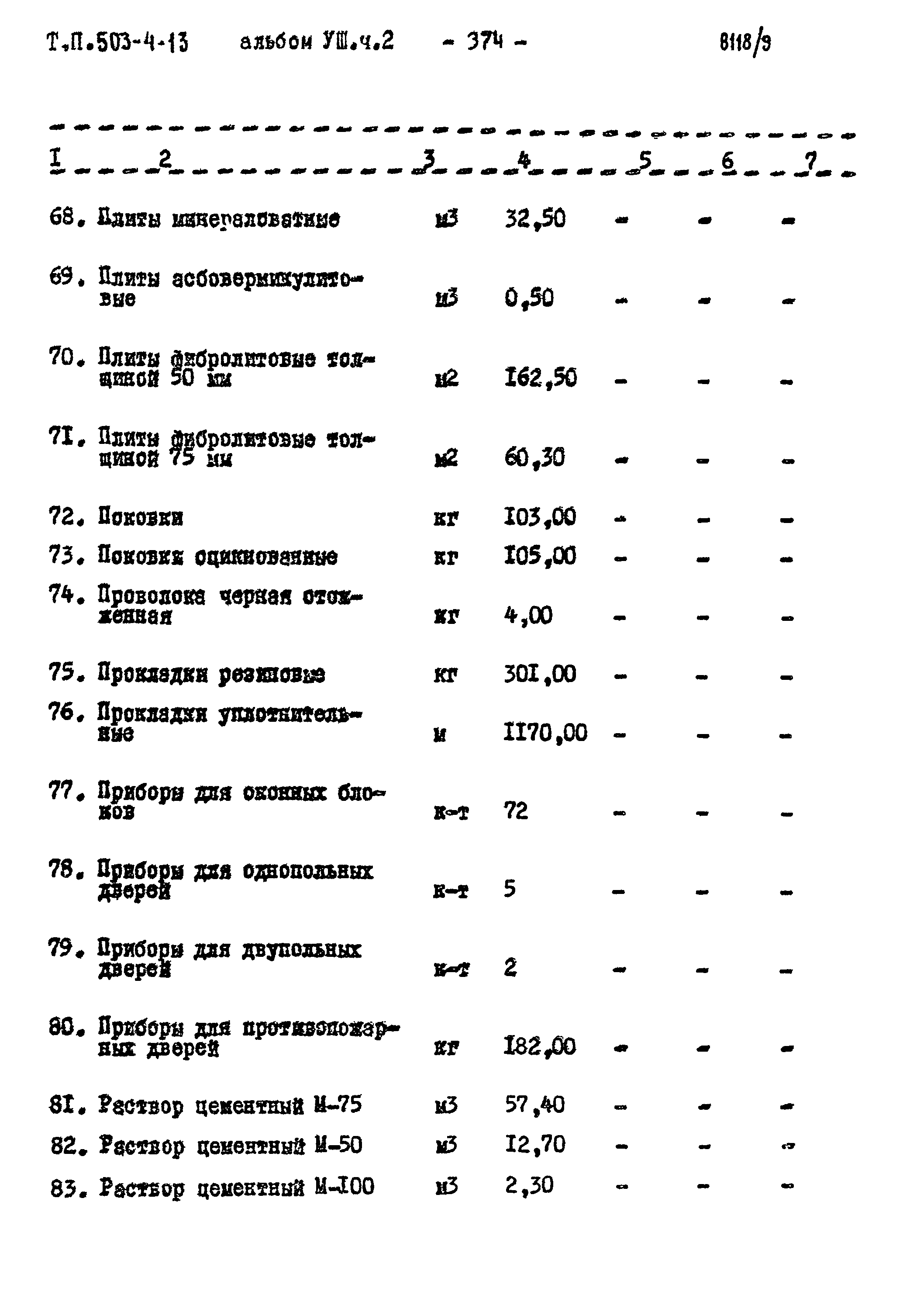 Типовой проект 503-4-13