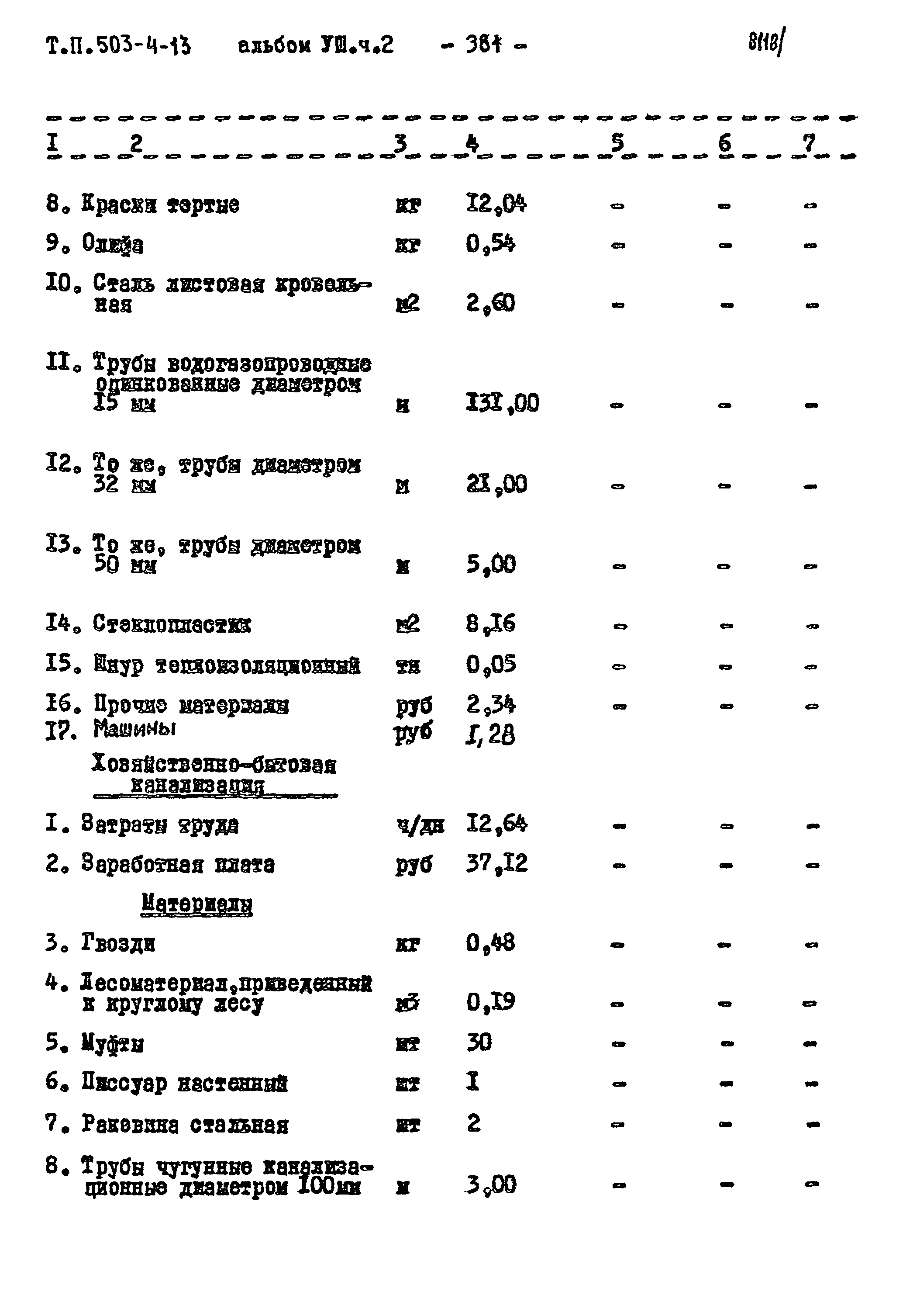 Типовой проект 503-4-13
