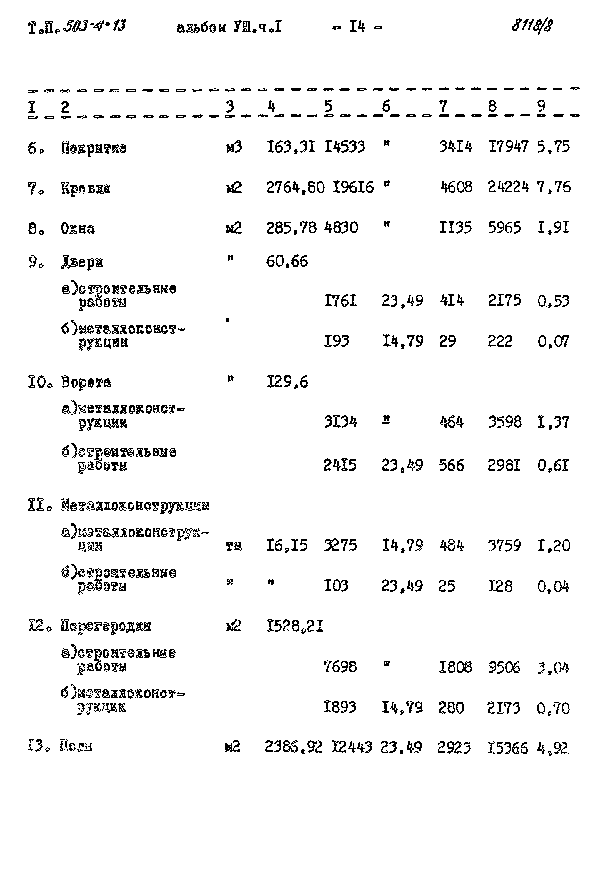 Типовой проект 503-4-13