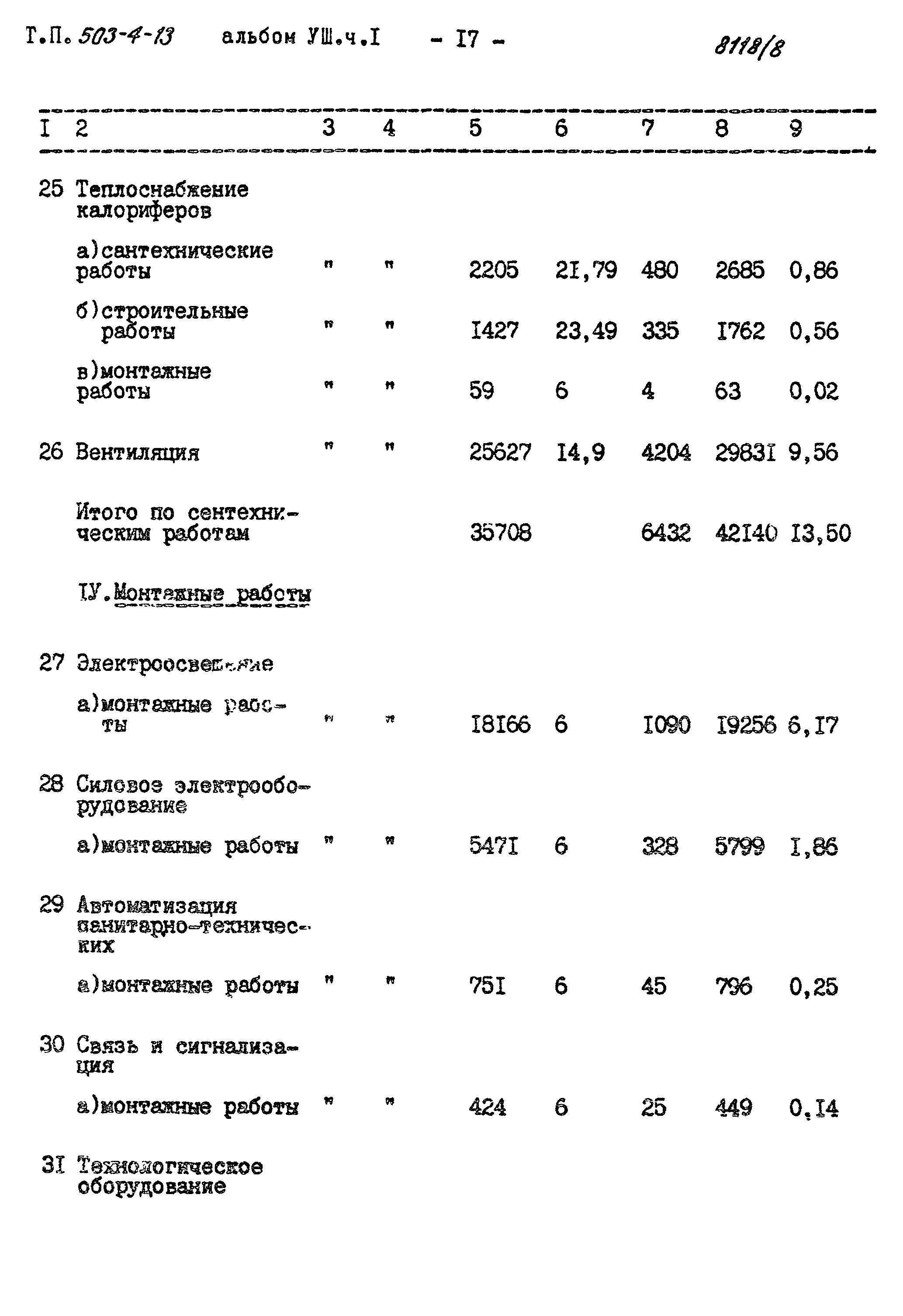 Типовой проект 503-4-13