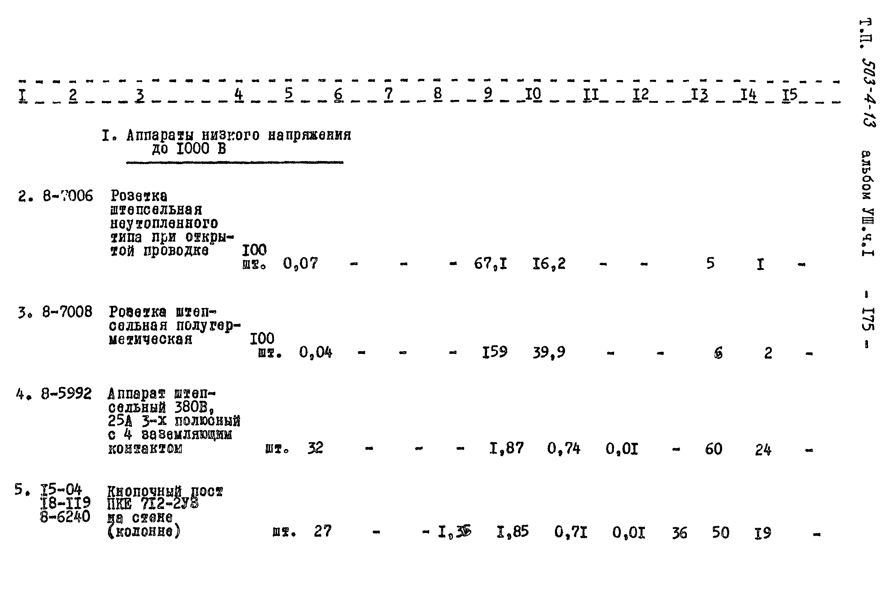 Типовой проект 503-4-13