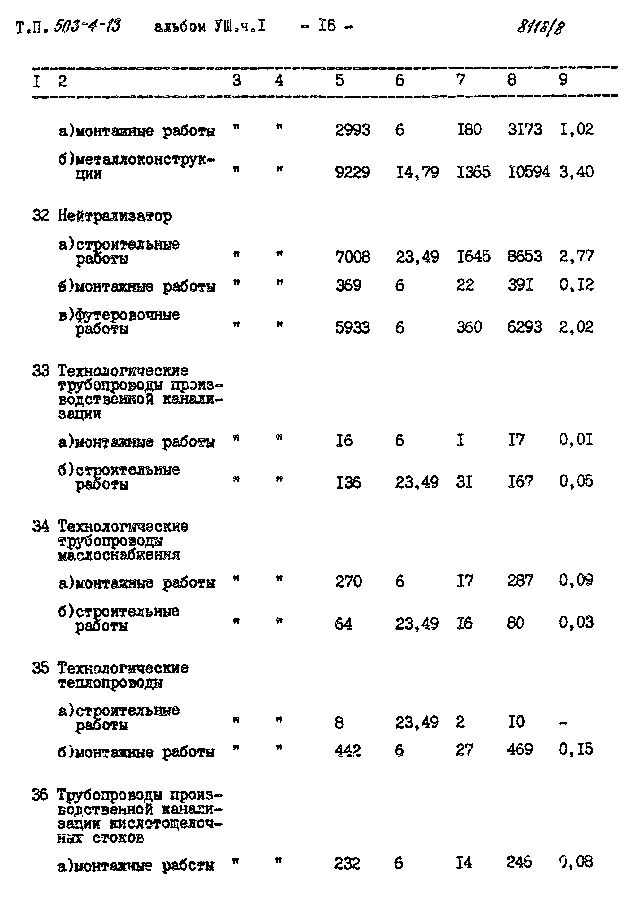 Типовой проект 503-4-13