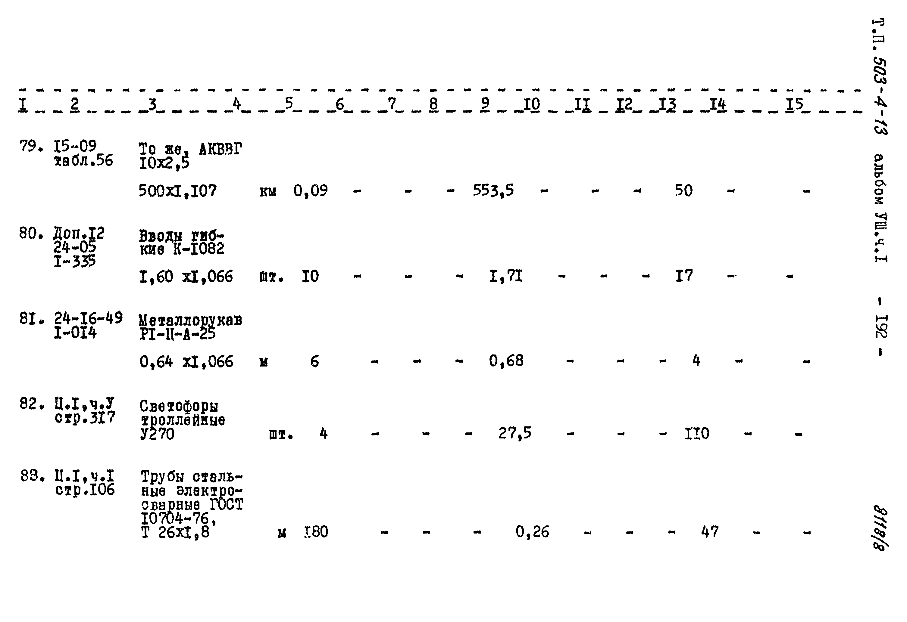 Типовой проект 503-4-13