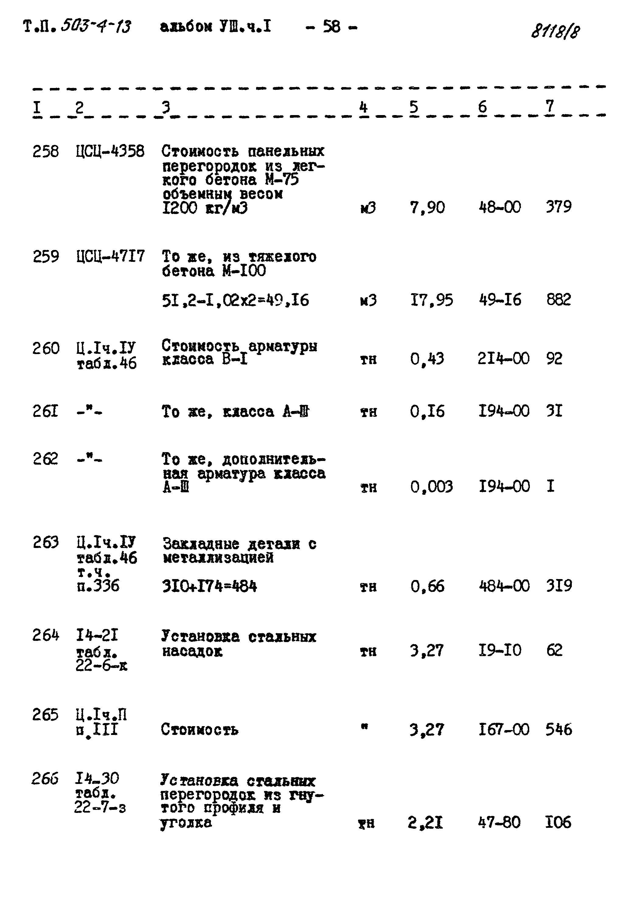 Типовой проект 503-4-13