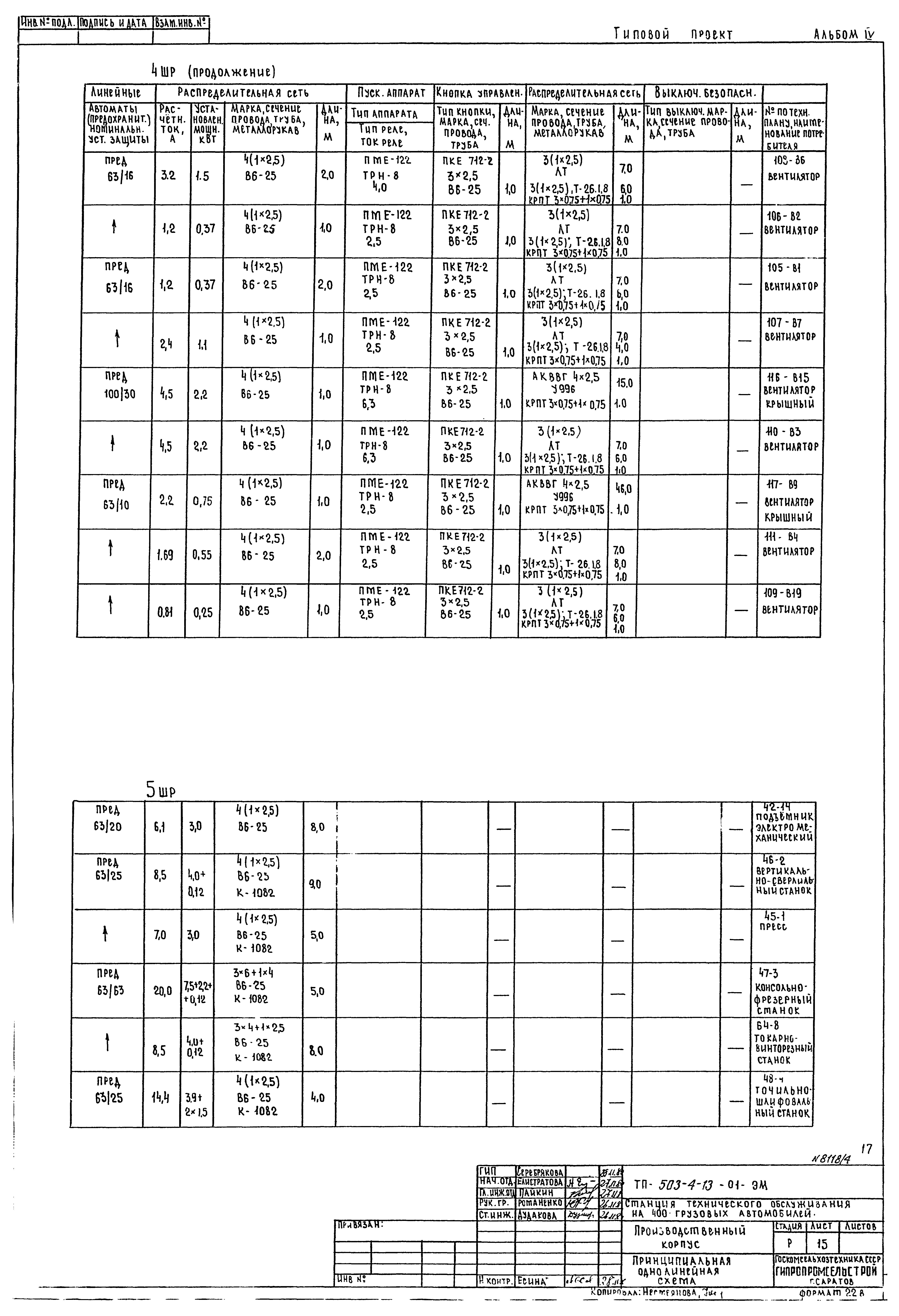 Типовой проект 503-4-13