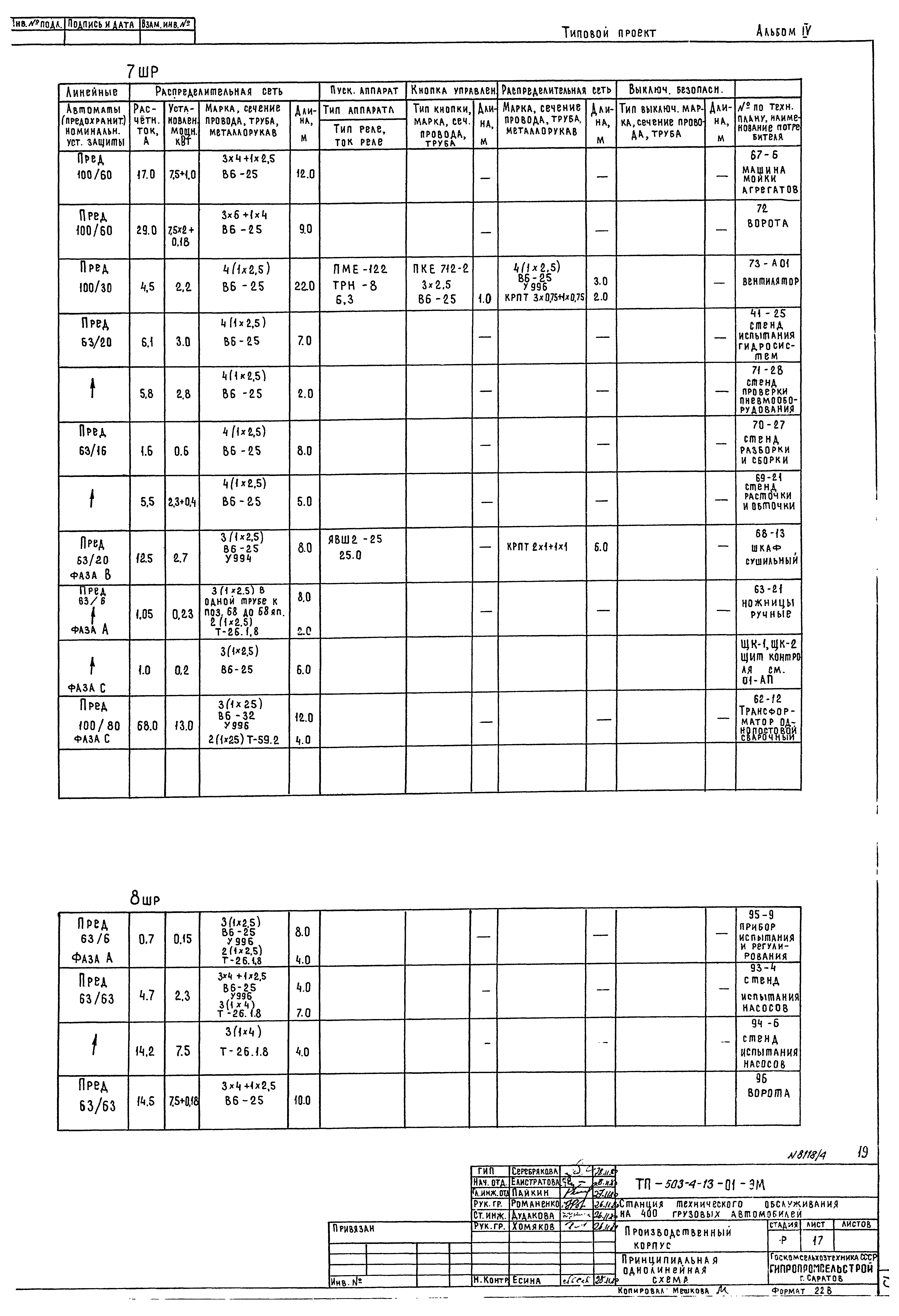 Типовой проект 503-4-13