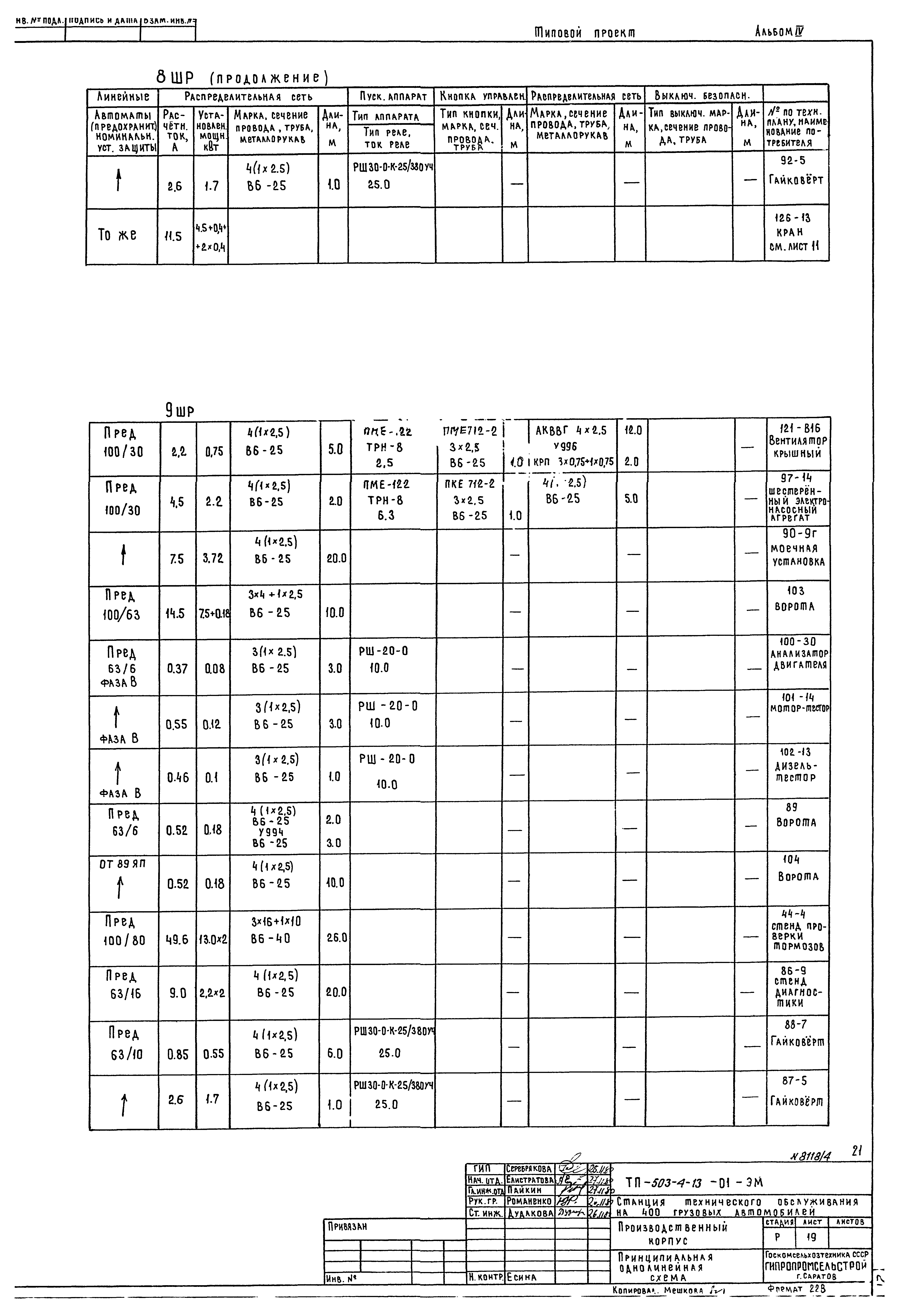 Типовой проект 503-4-13