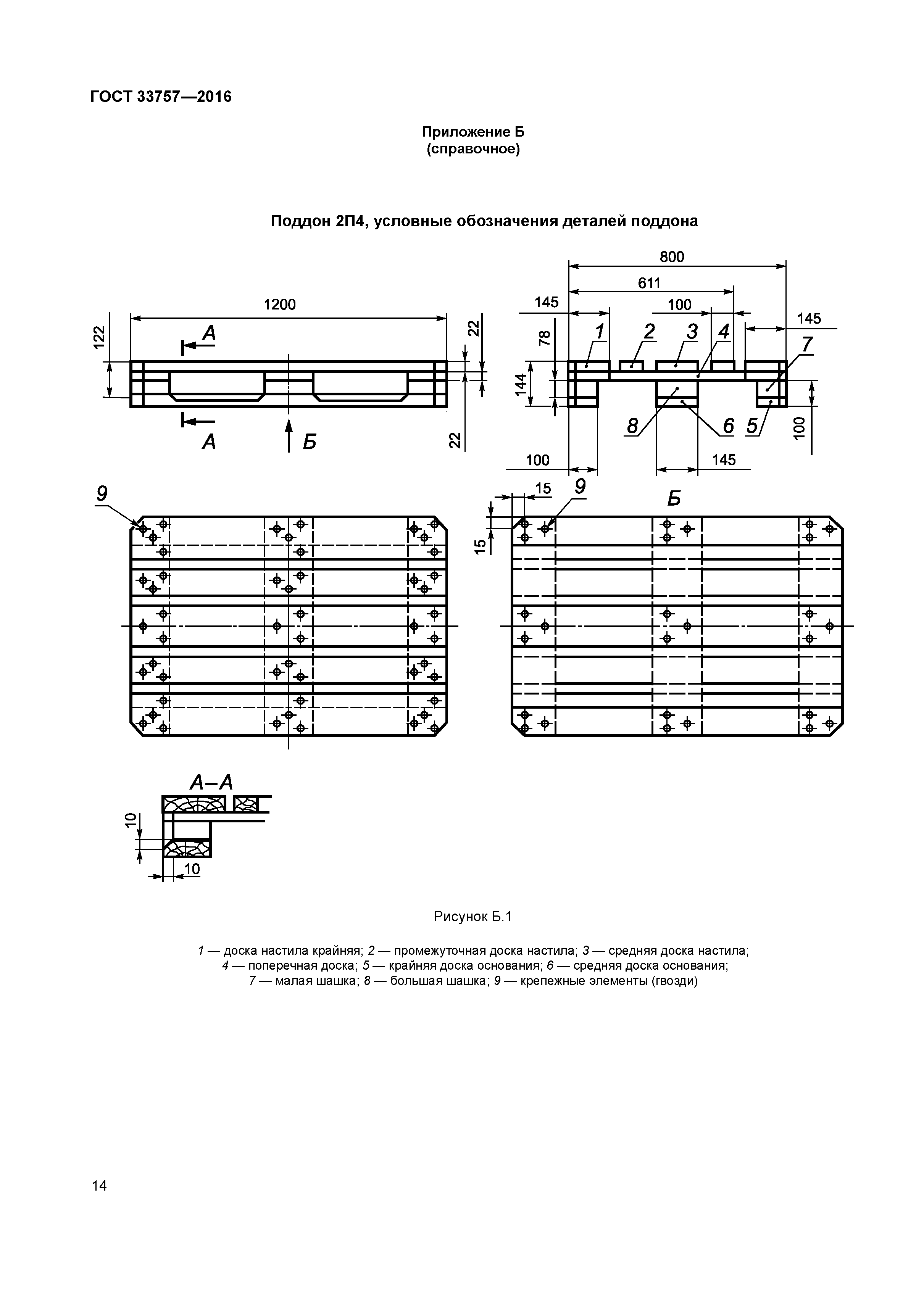 ГОСТ 33757-2016