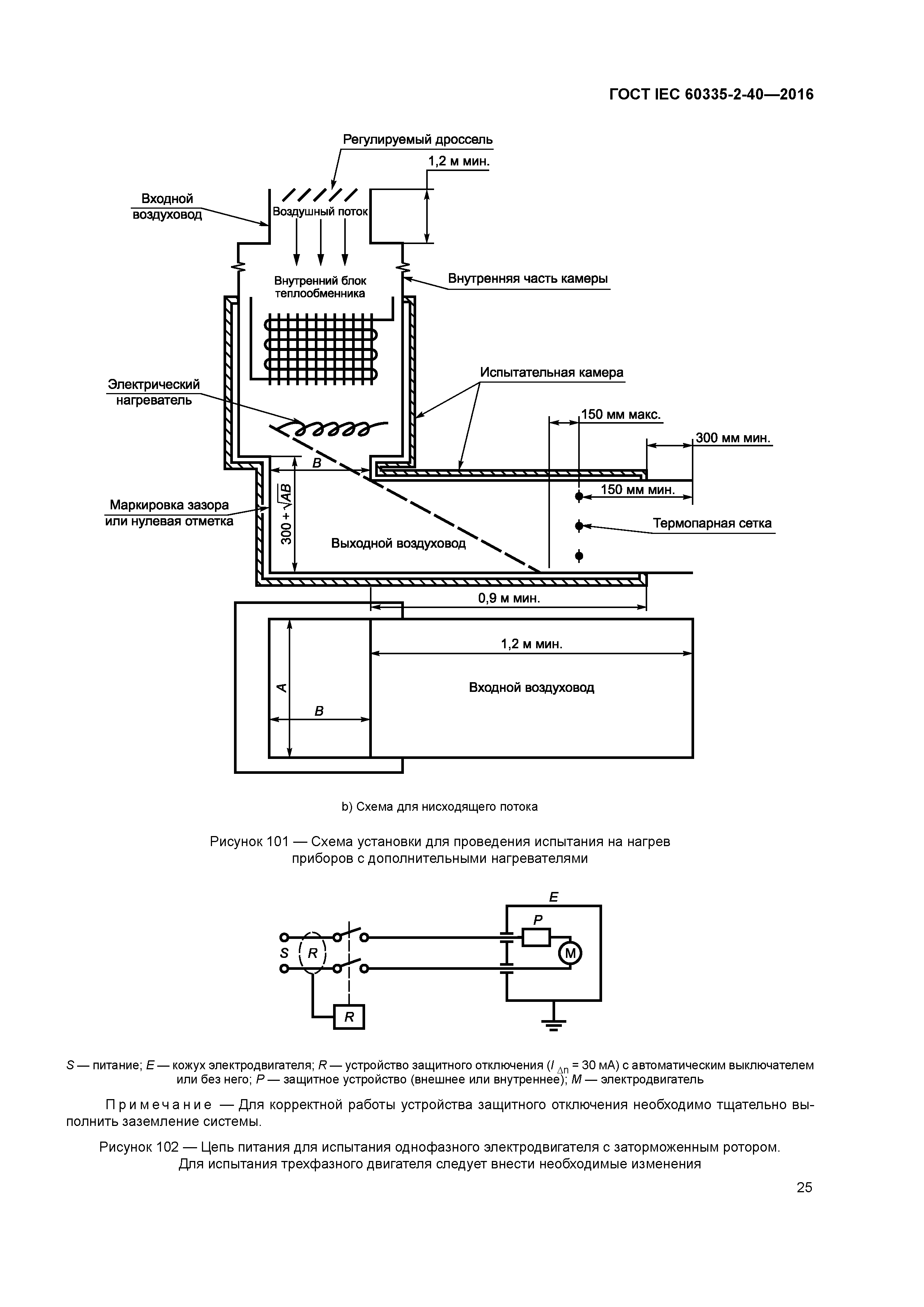 ГОСТ IEC 60335-2-40-2016