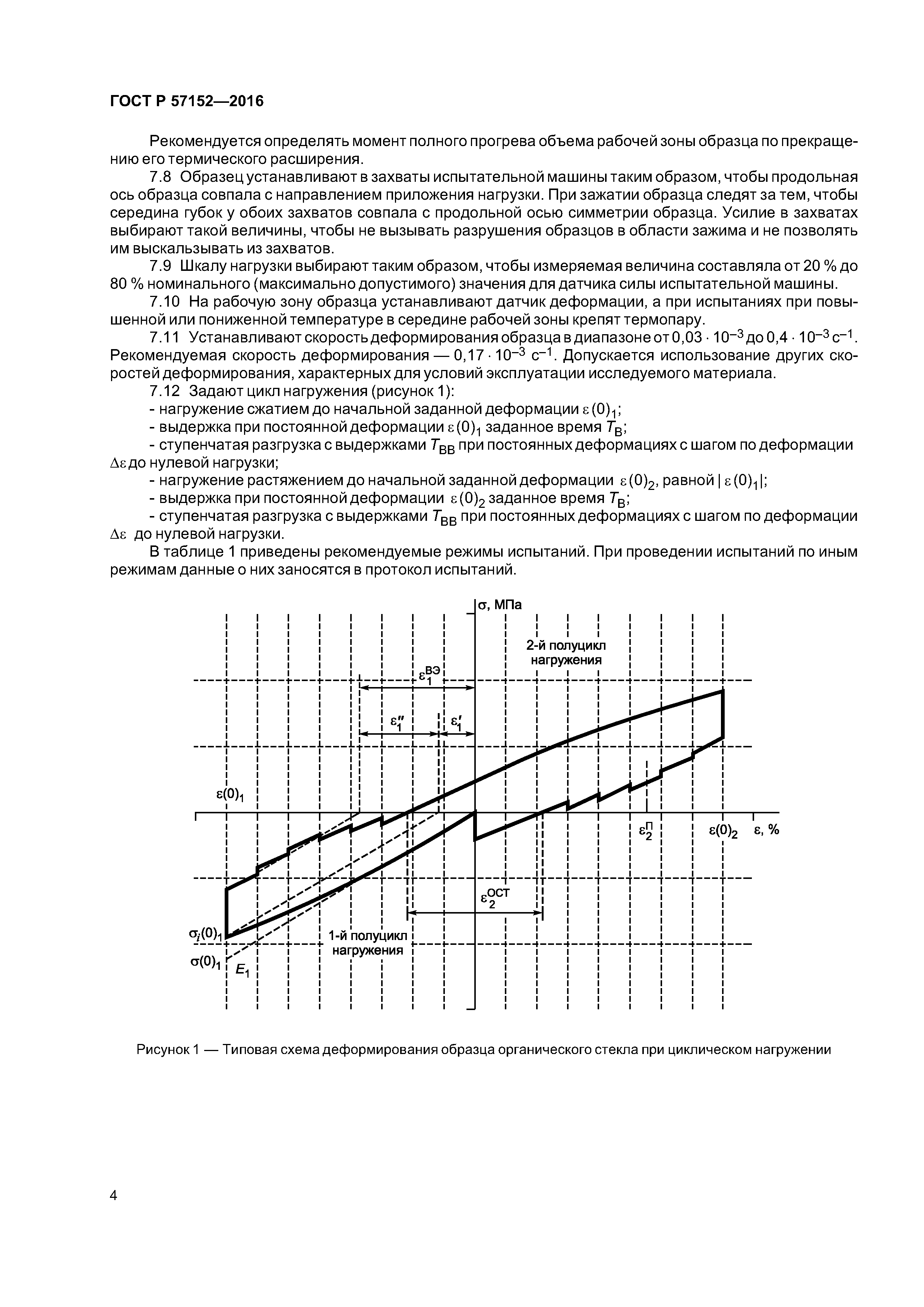 ГОСТ Р 57152-2016