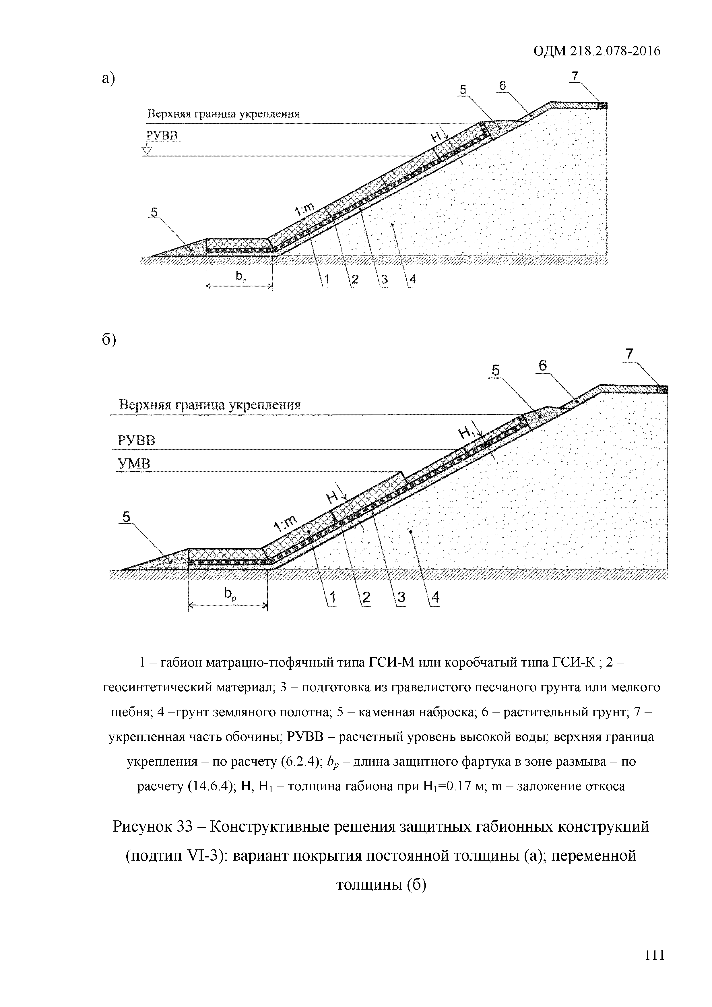 ОДМ 218.2.078-2016