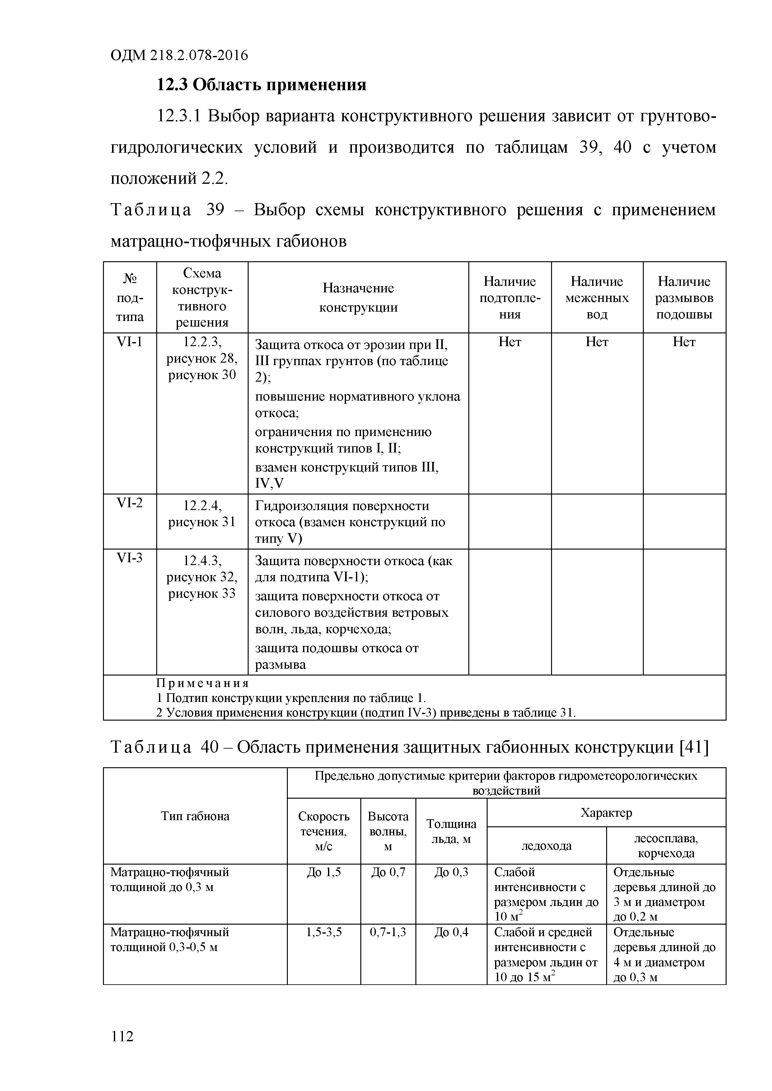 ОДМ 218.2.078-2016