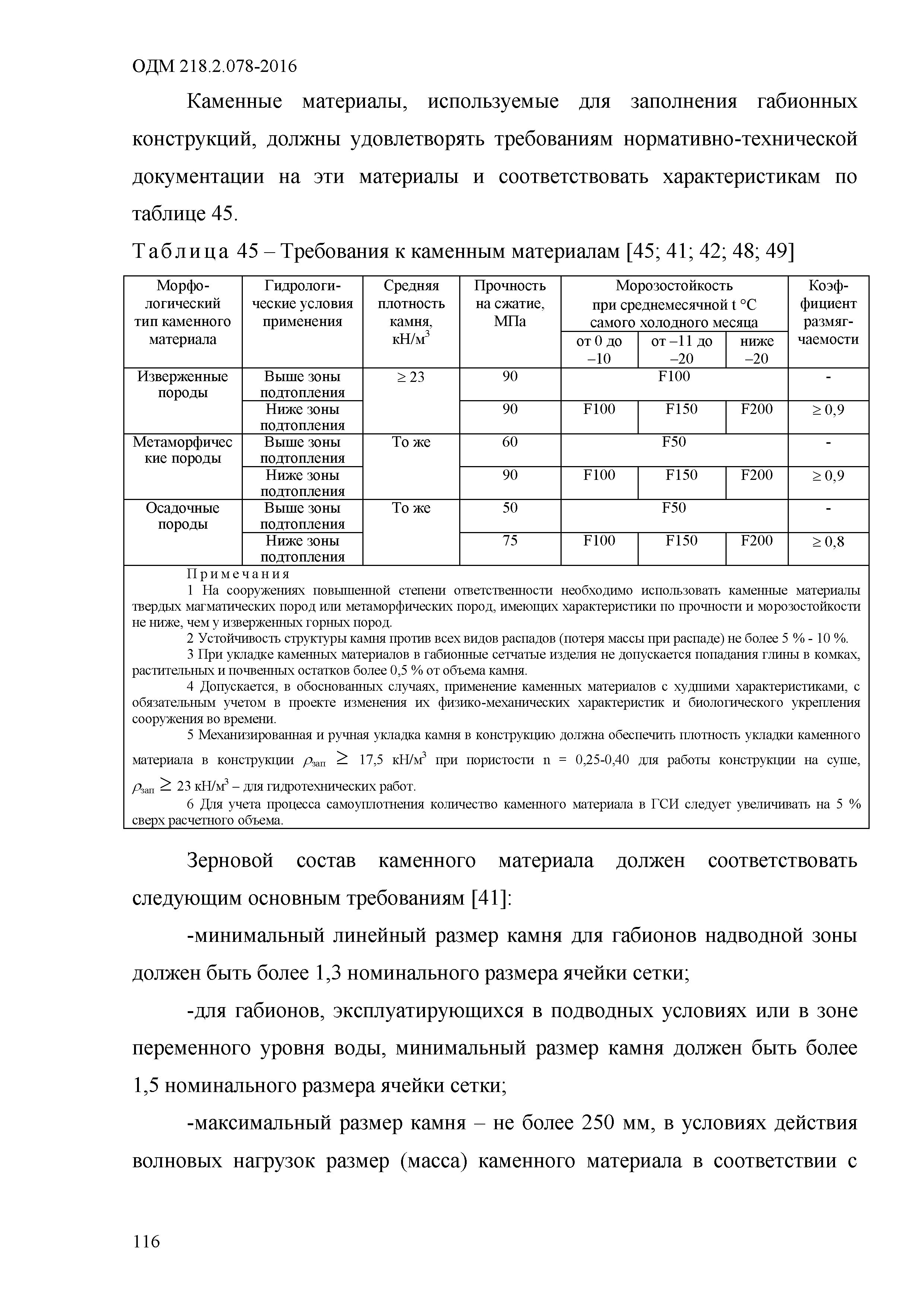 ОДМ 218.2.078-2016