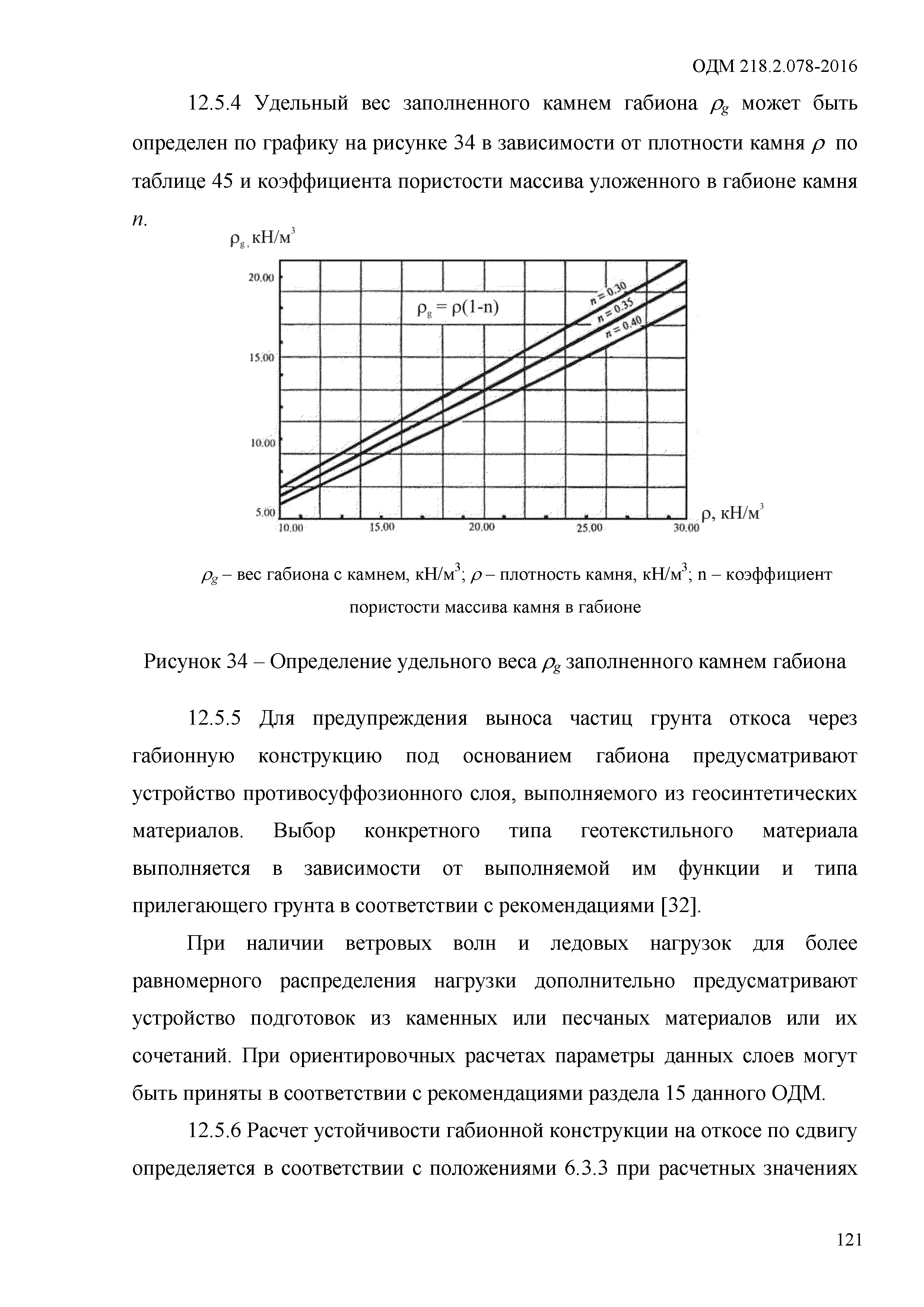 ОДМ 218.2.078-2016