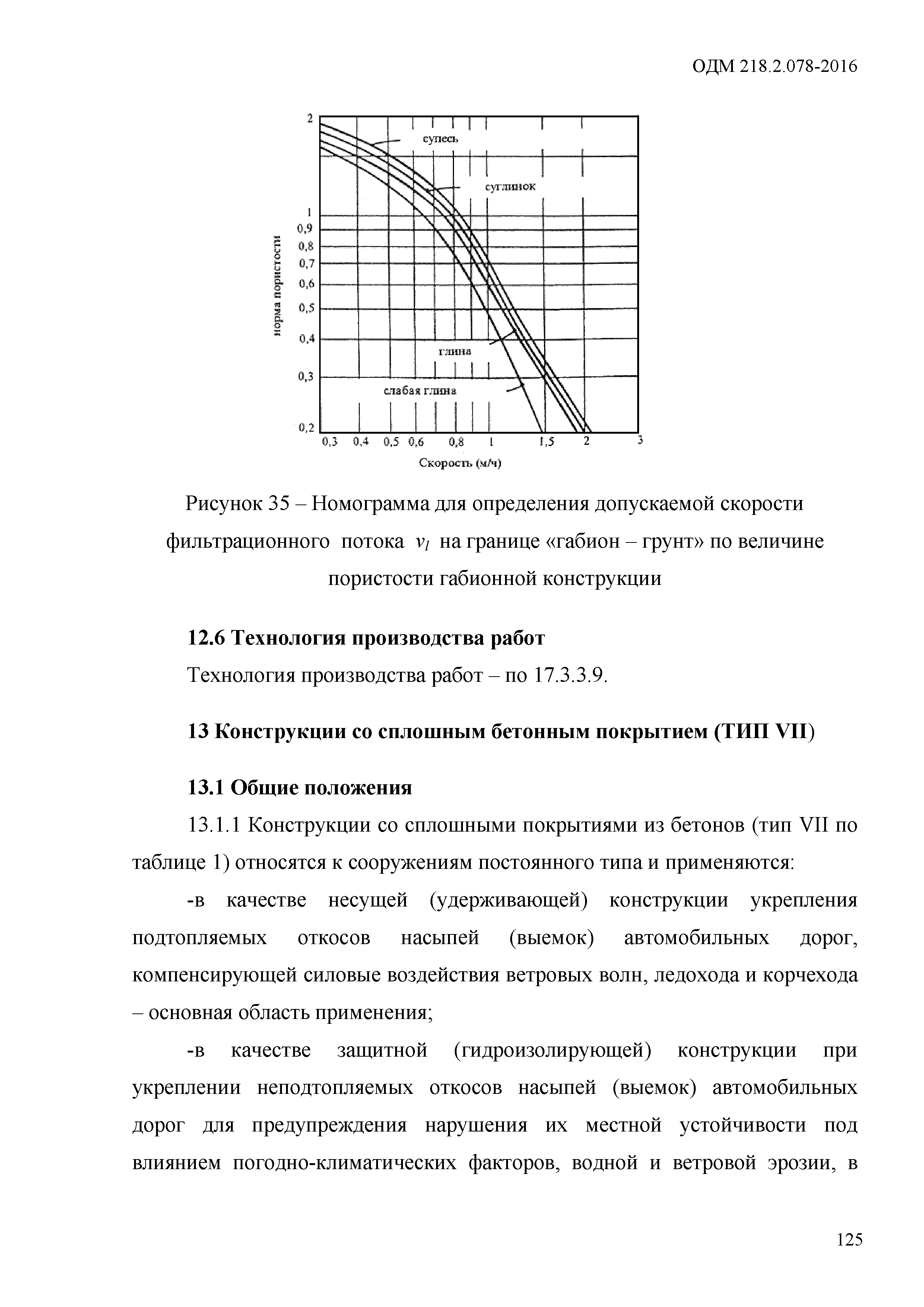 ОДМ 218.2.078-2016