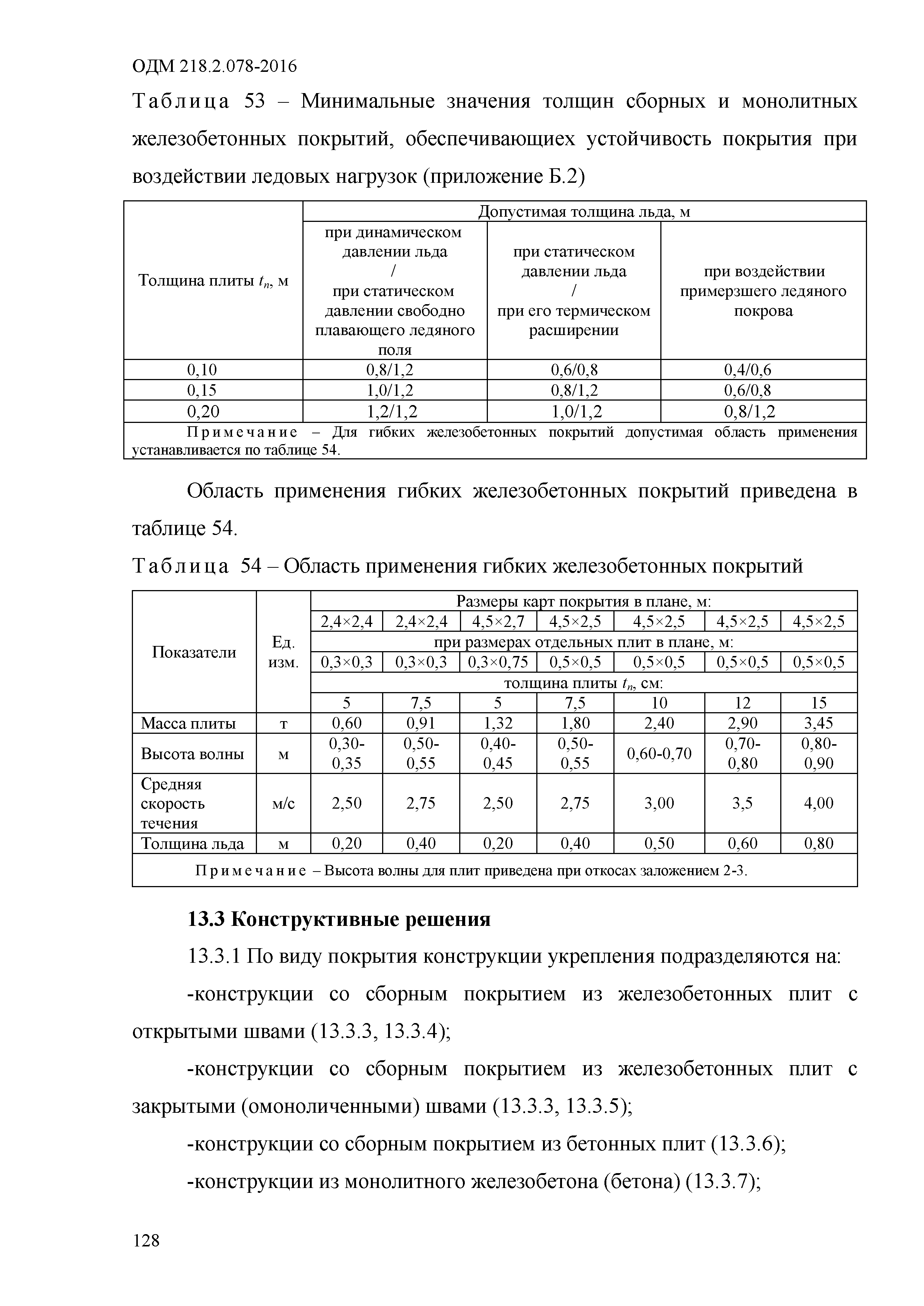 ОДМ 218.2.078-2016