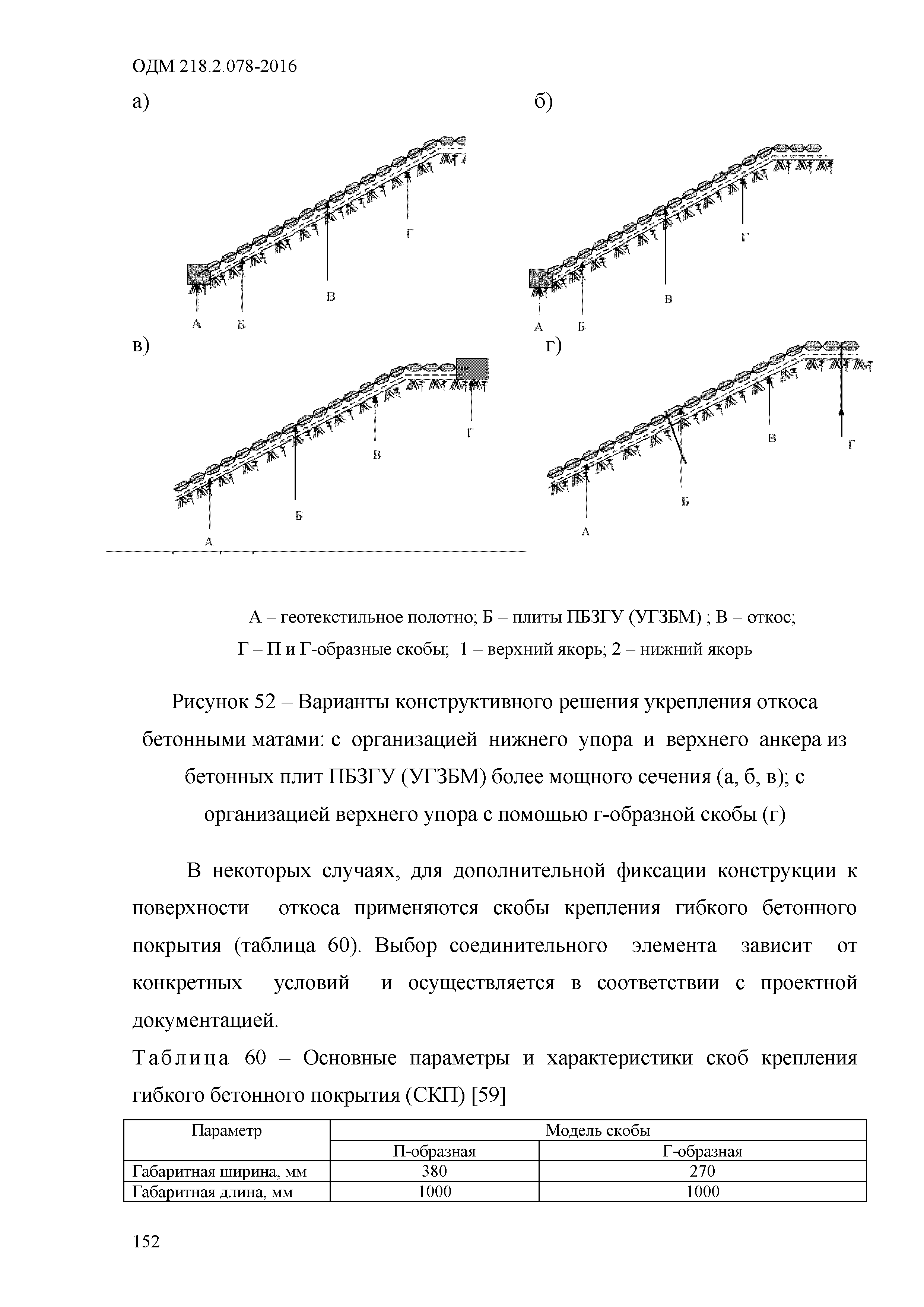 ОДМ 218.2.078-2016