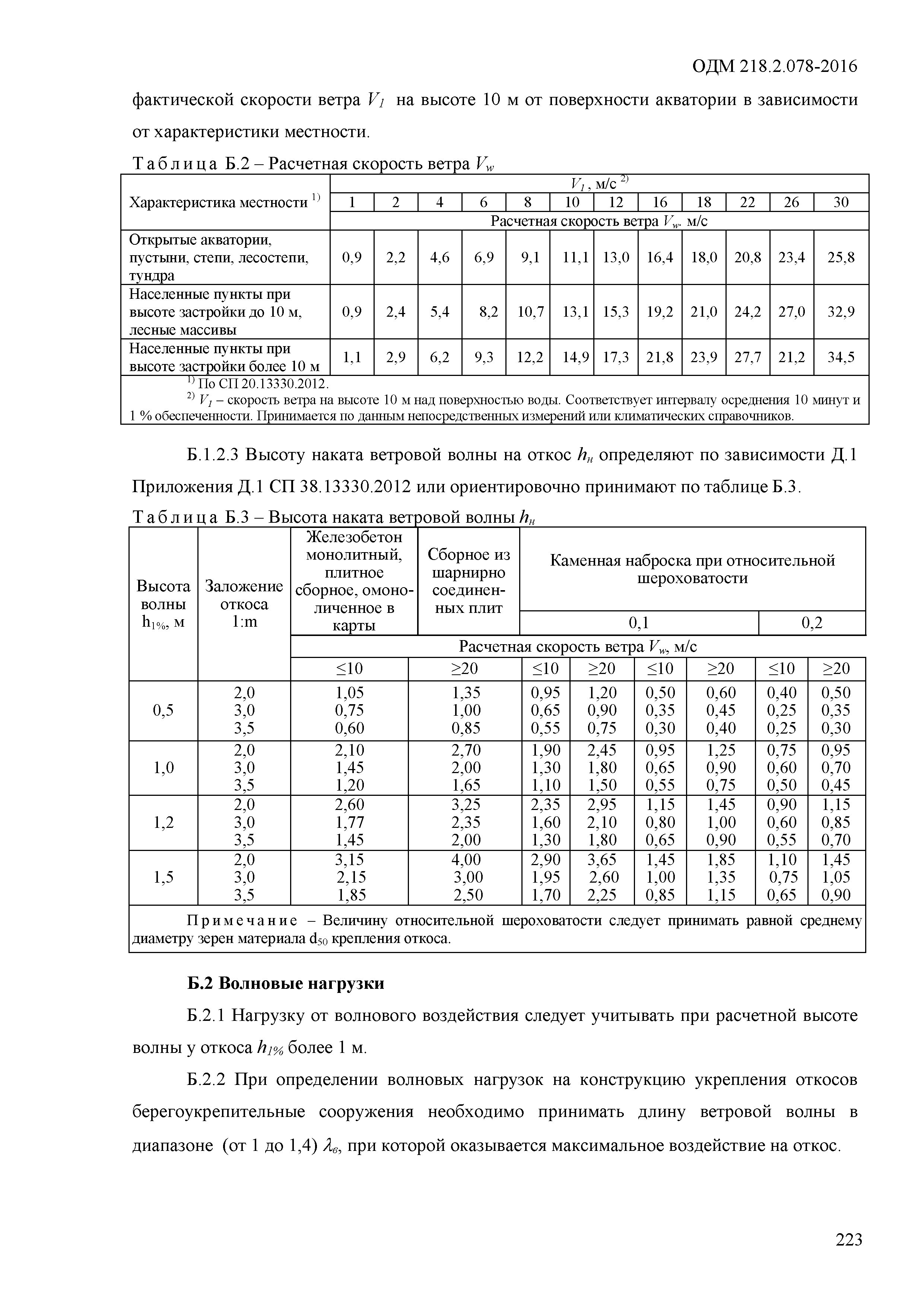 ОДМ 218.2.078-2016