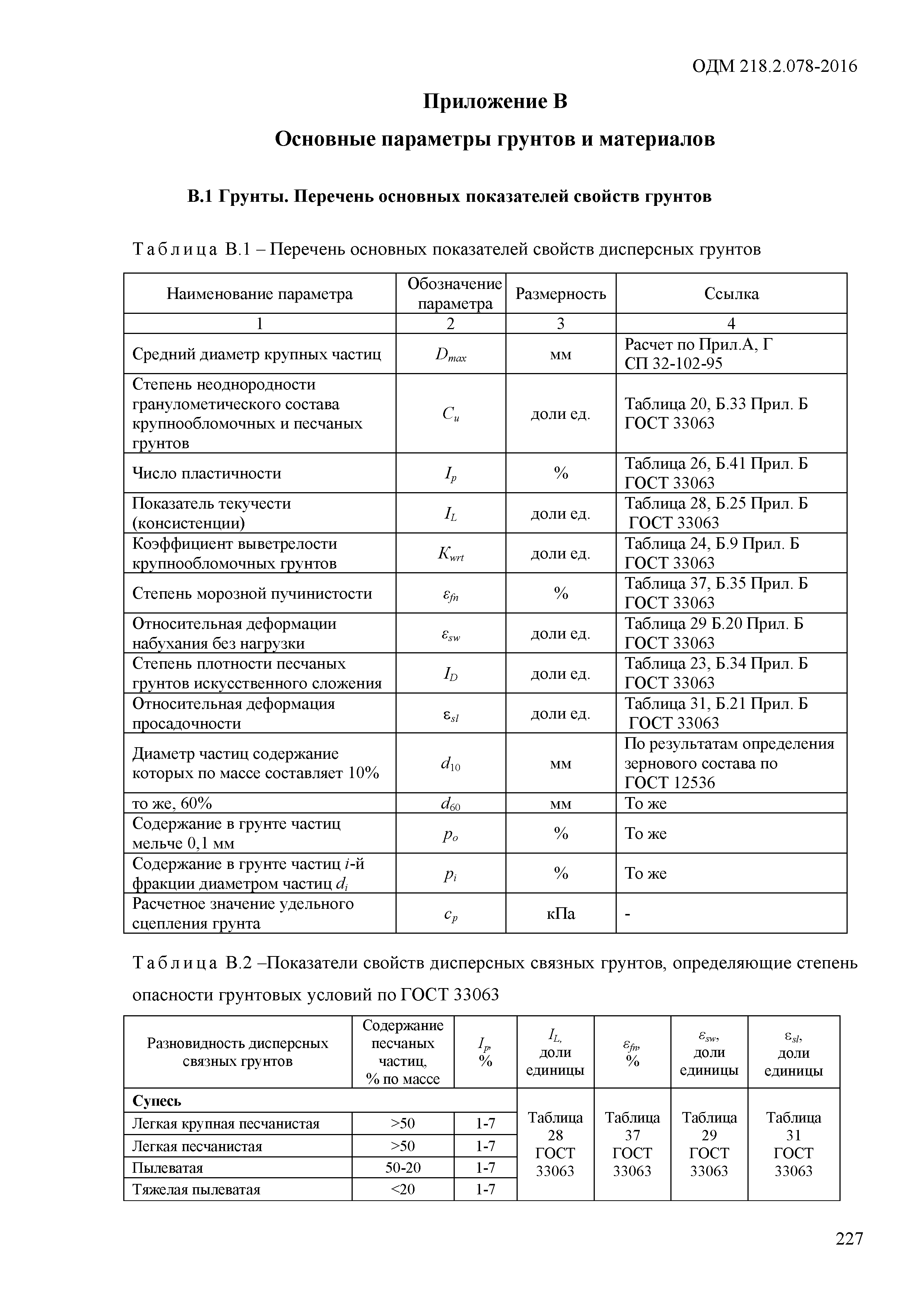 ОДМ 218.2.078-2016