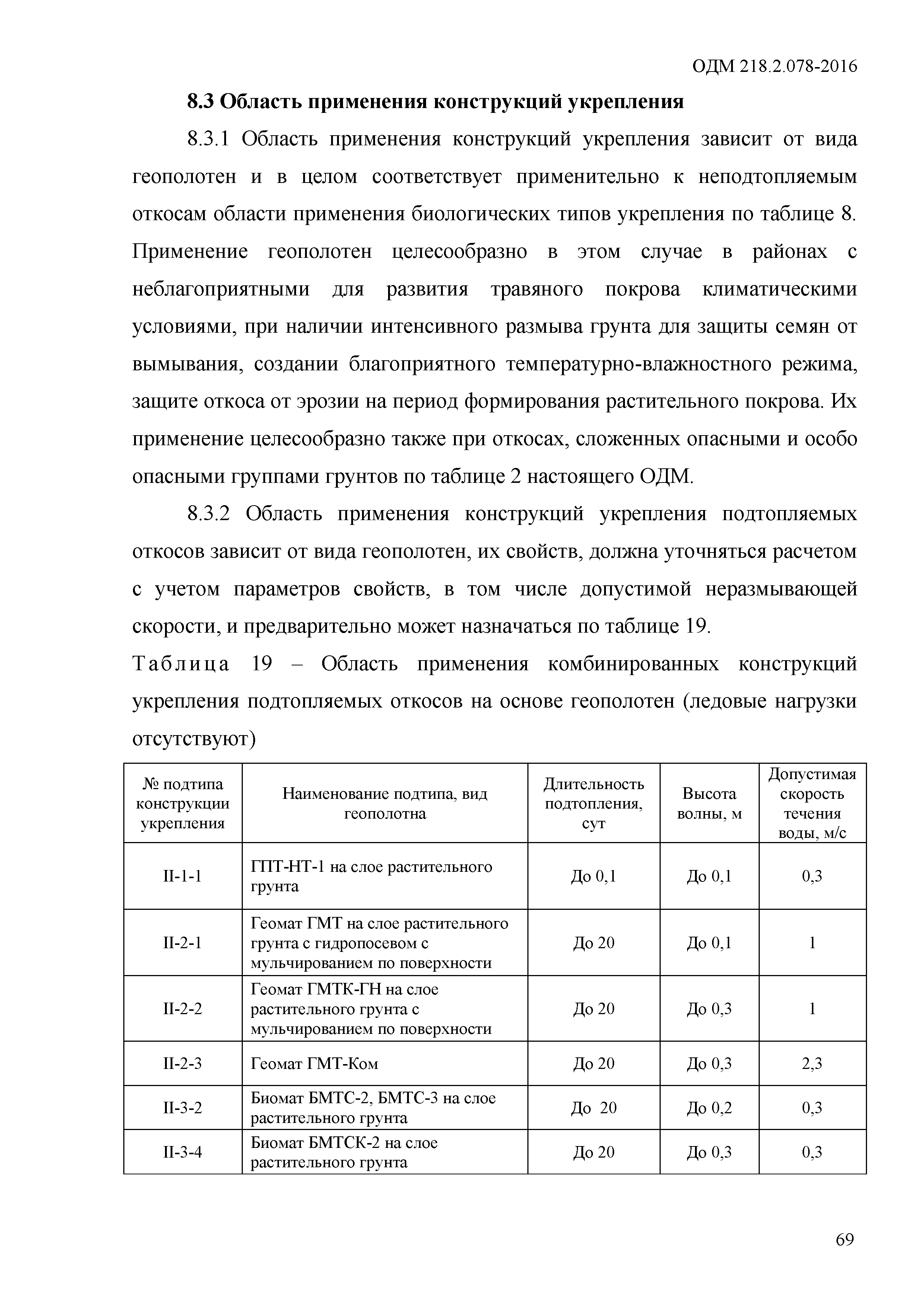 ОДМ 218.2.078-2016