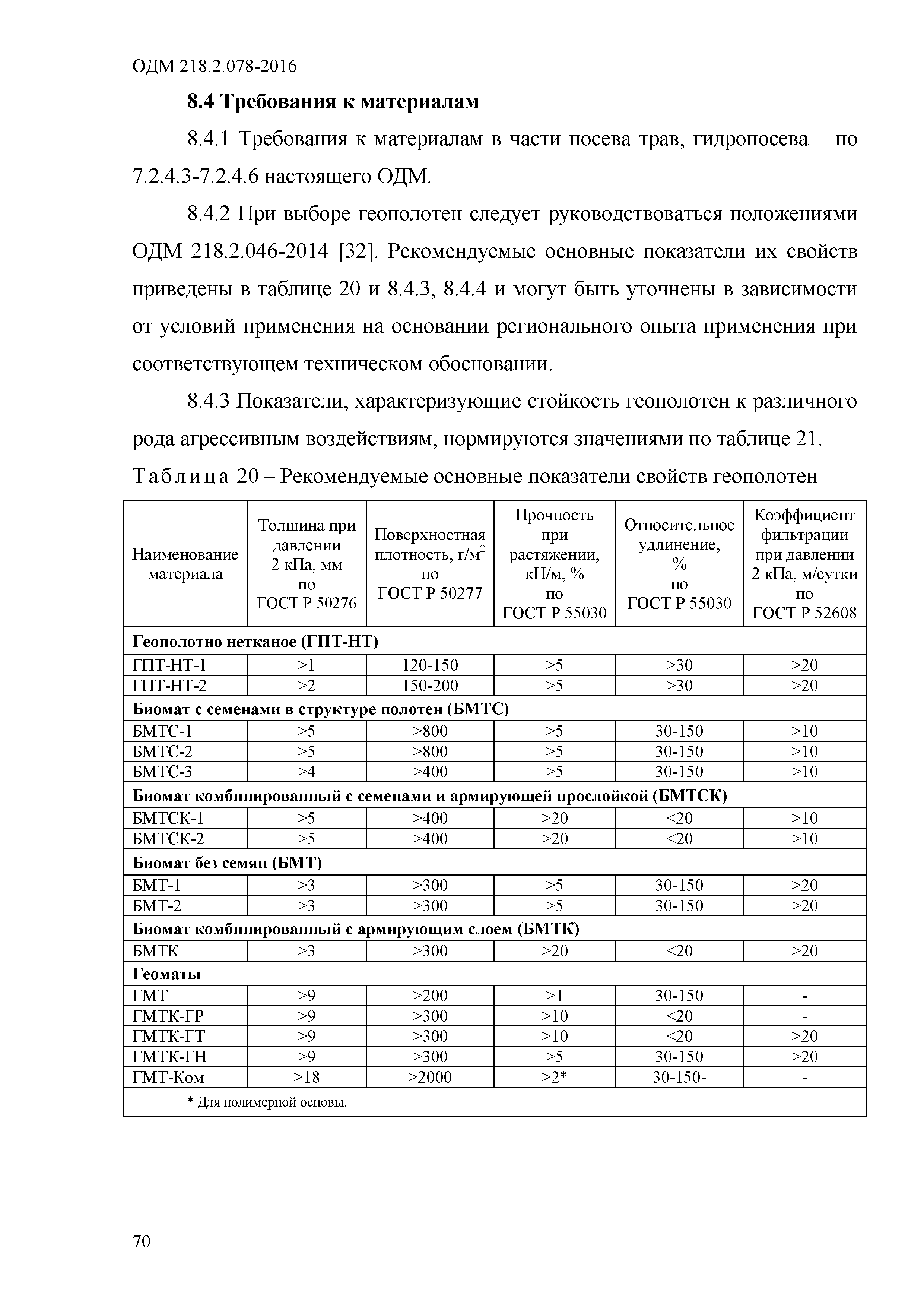 ОДМ 218.2.078-2016