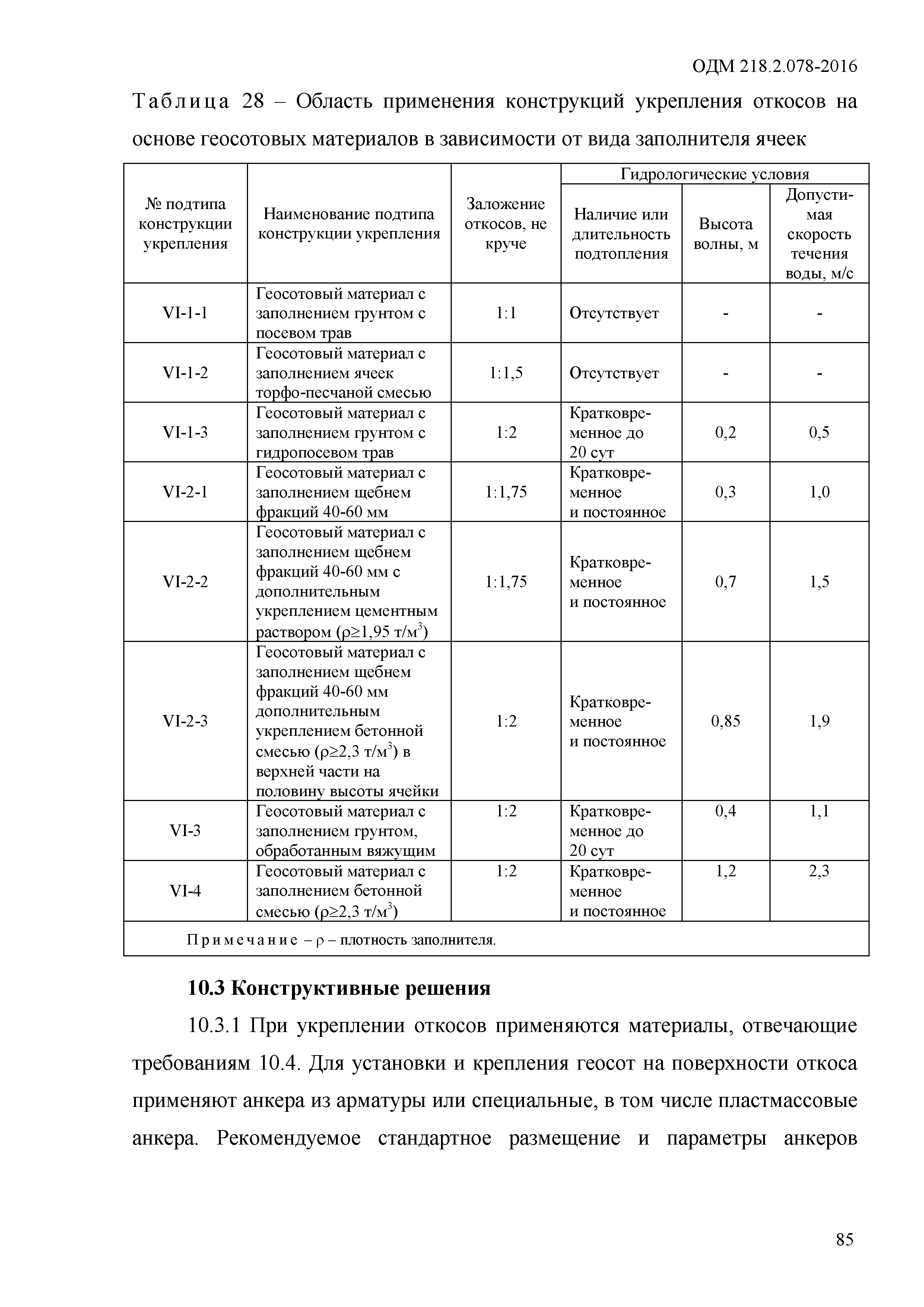 ОДМ 218.2.078-2016