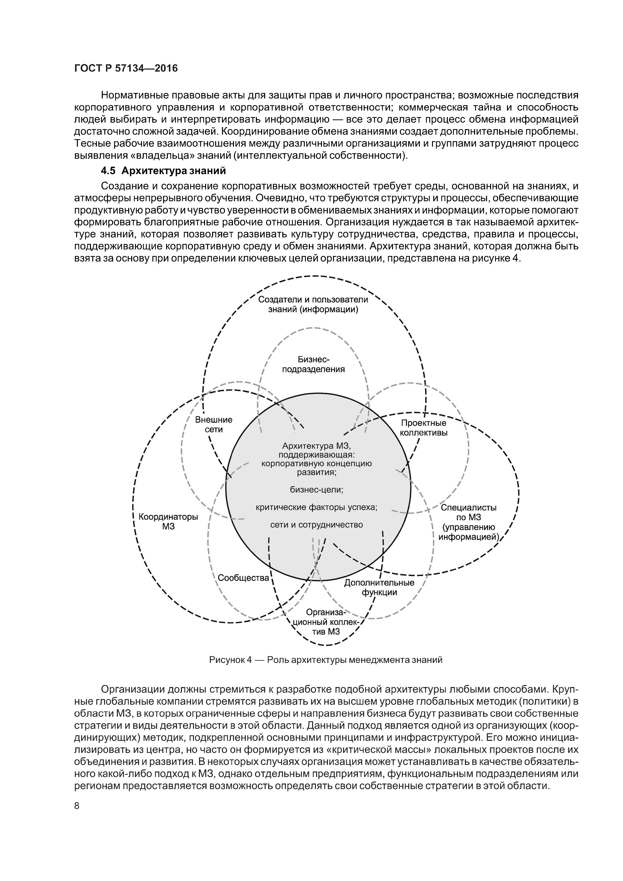 ГОСТ Р 57134-2016