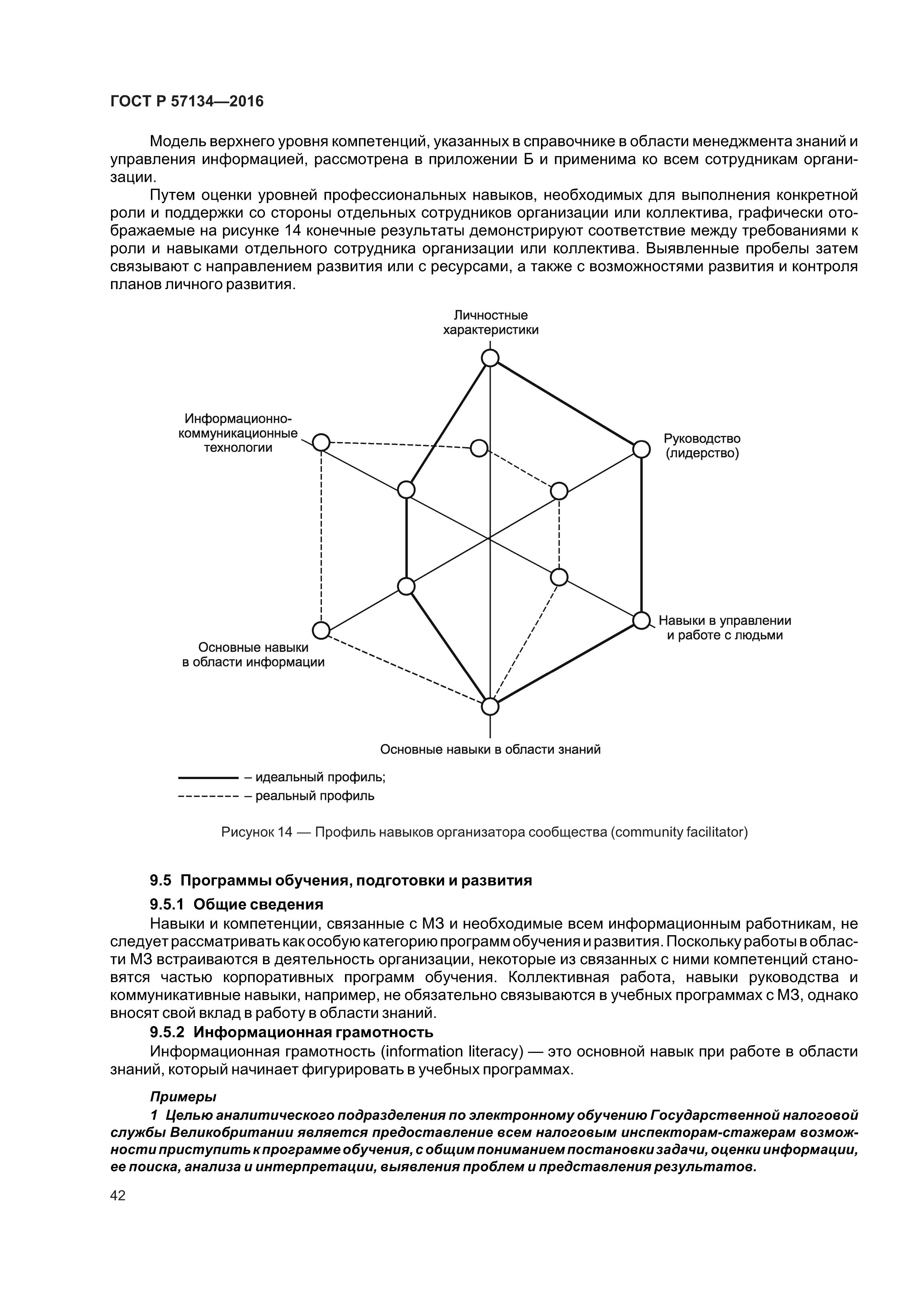 ГОСТ Р 57134-2016