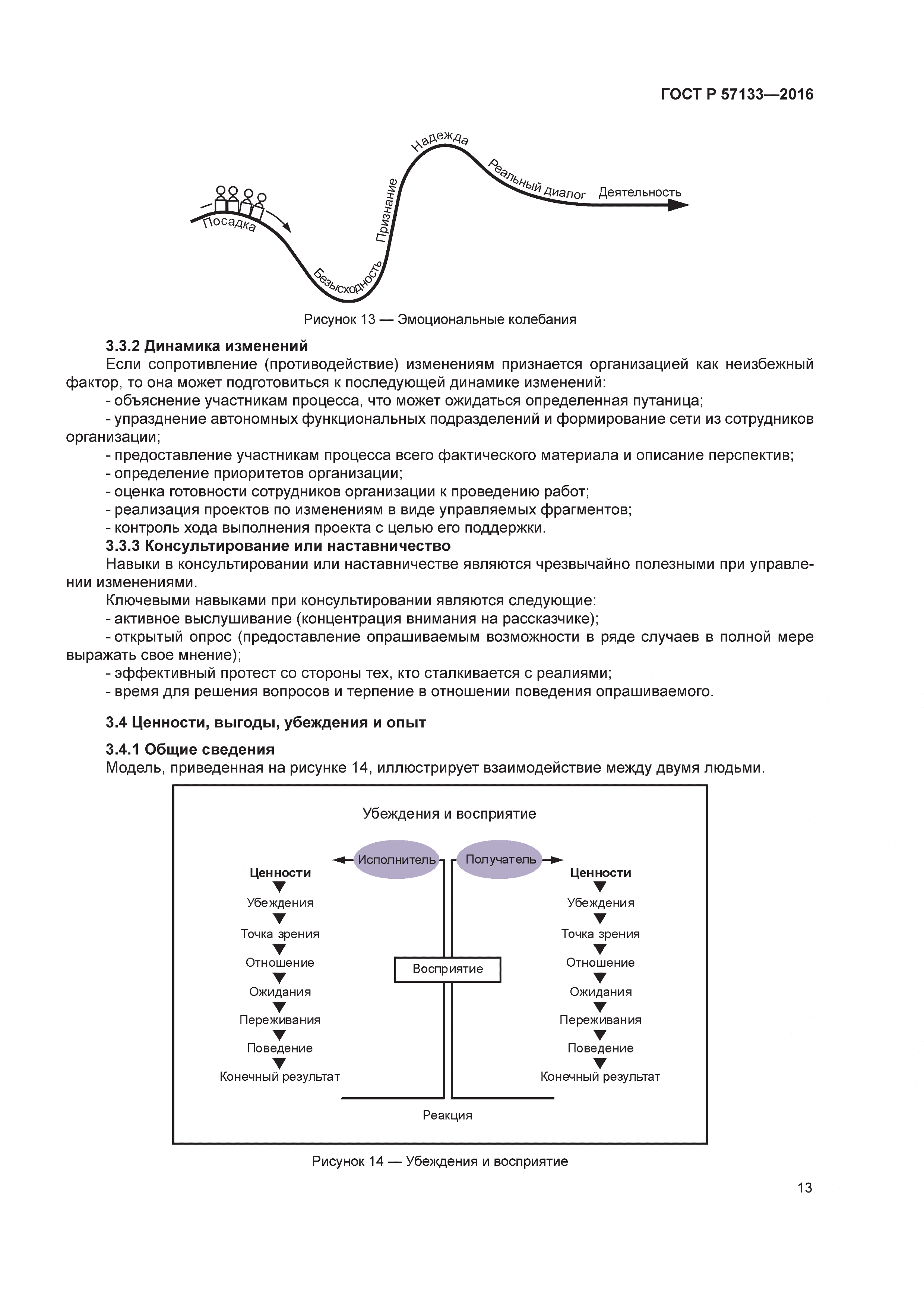 ГОСТ Р 57133-2016