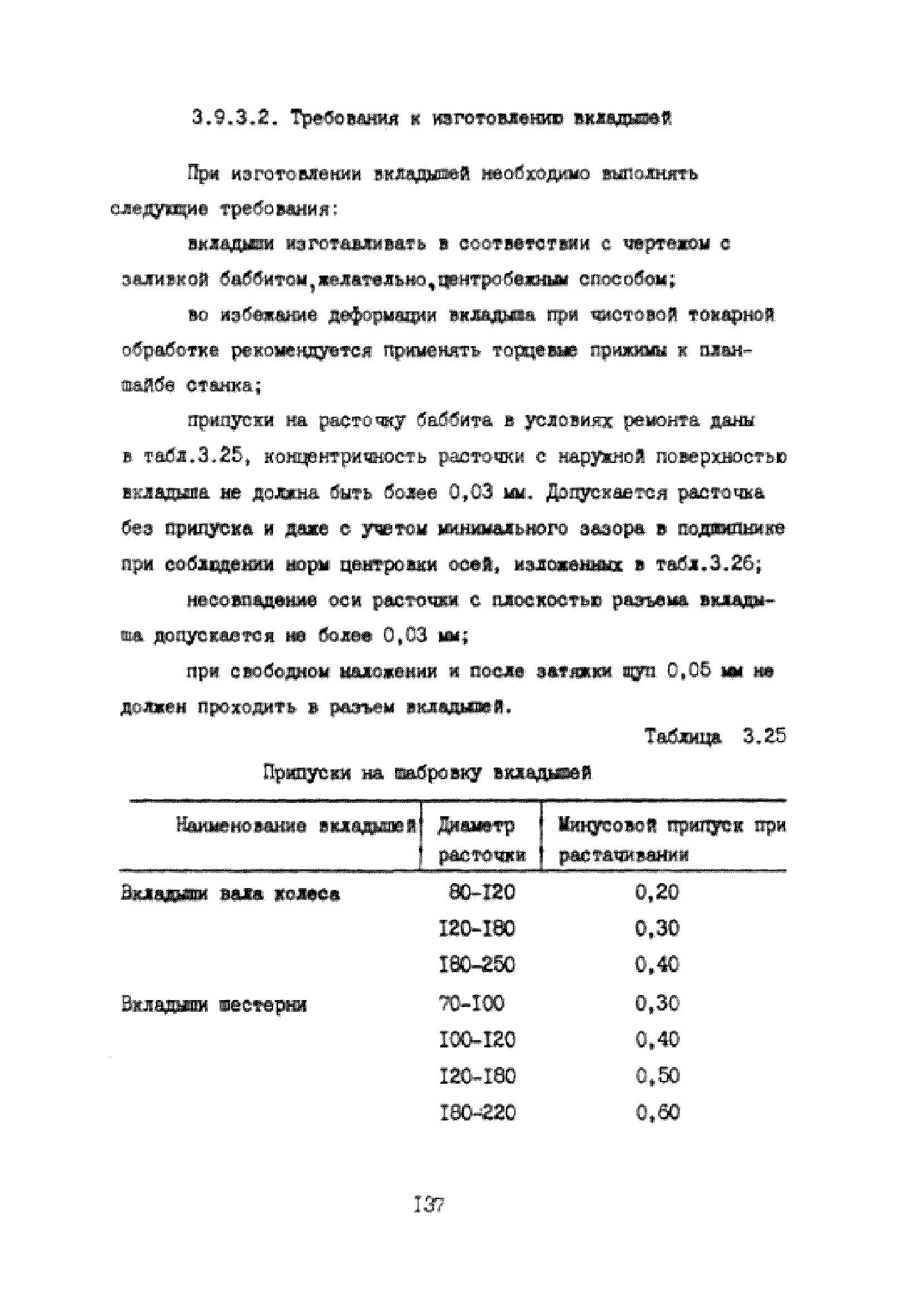 УО 38.12.007-87