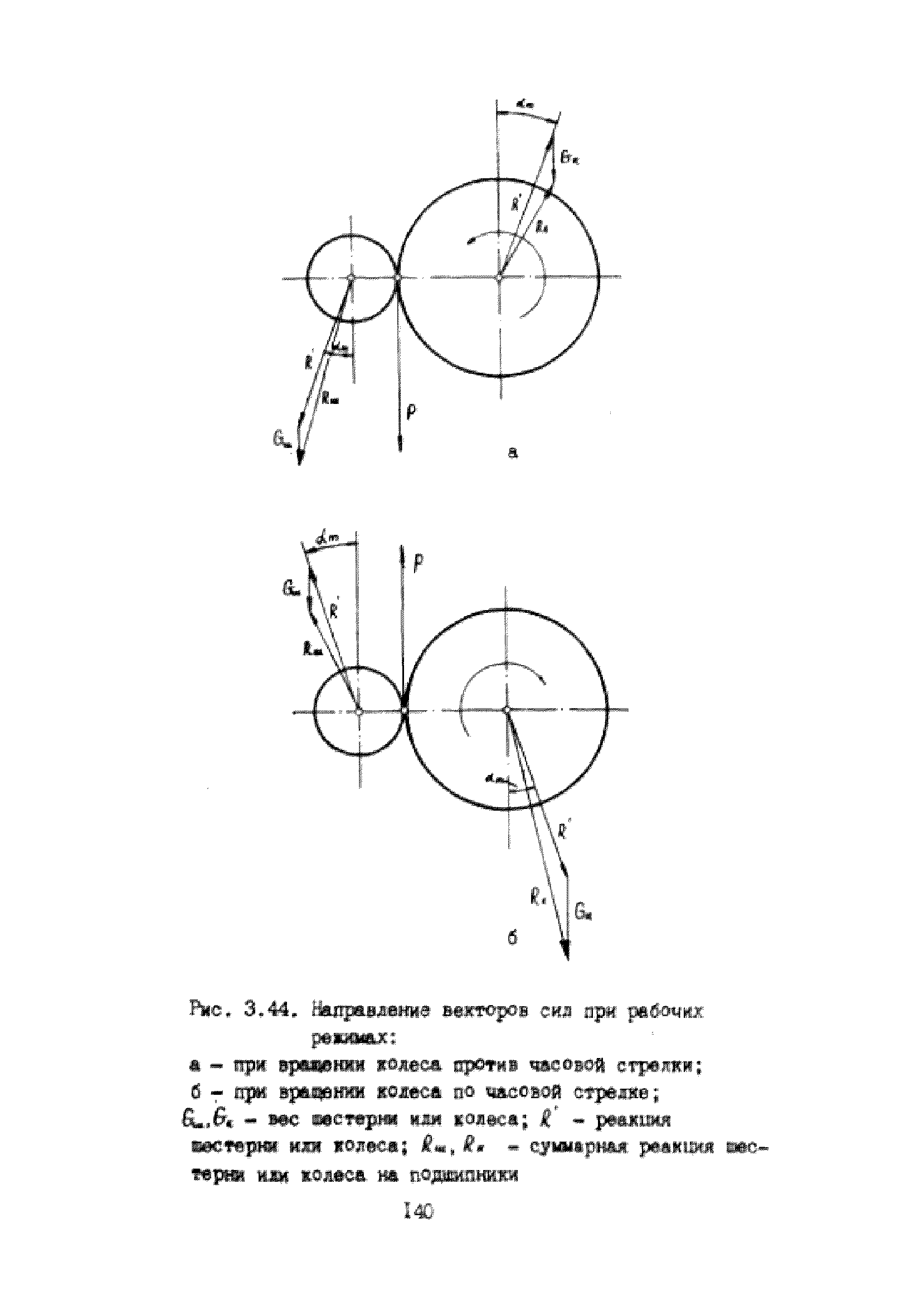 УО 38.12.007-87