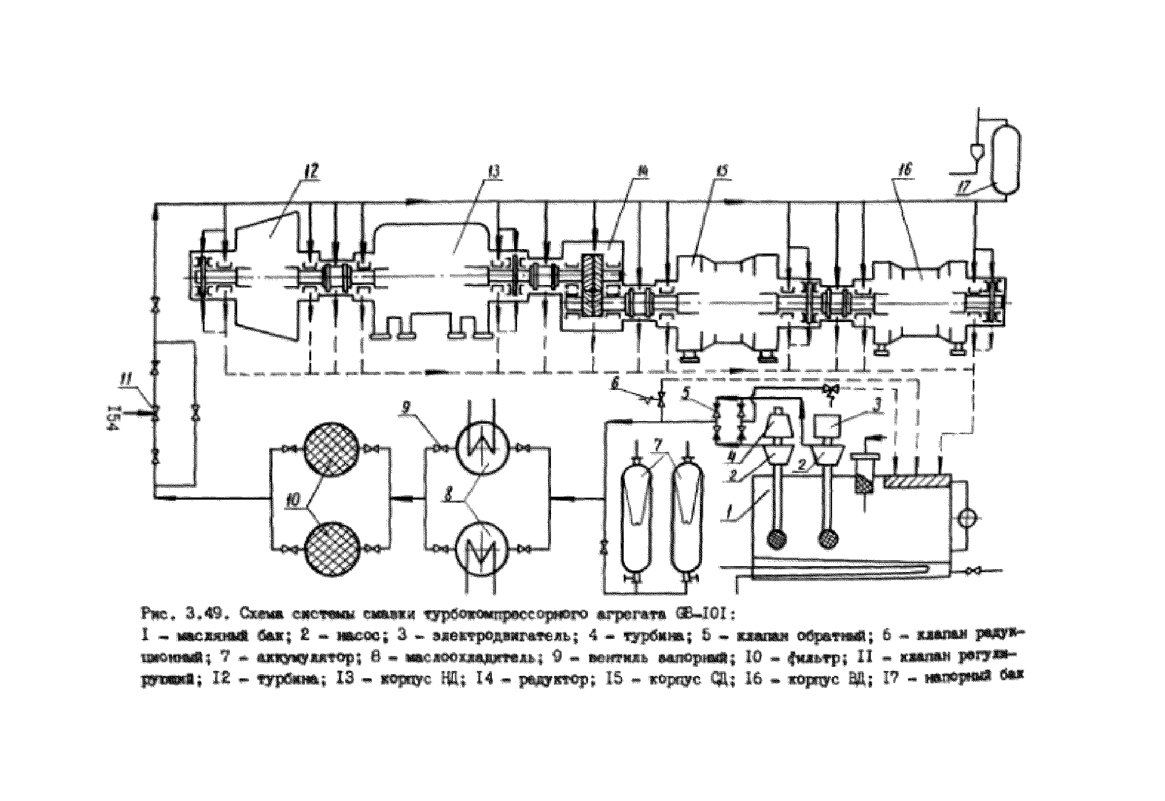 УО 38.12.007-87