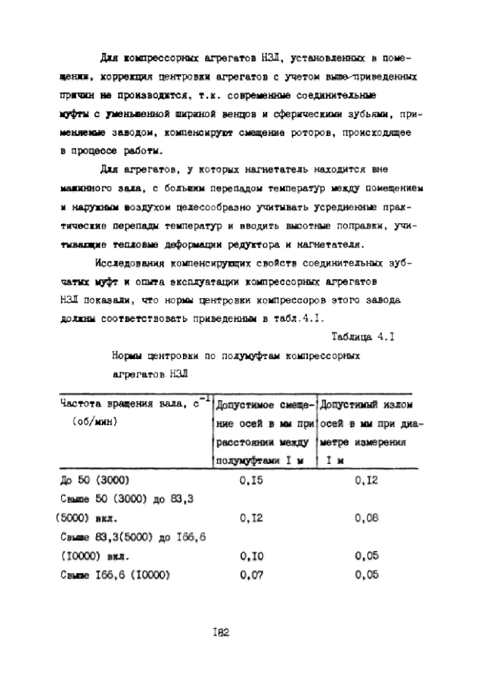 УО 38.12.007-87