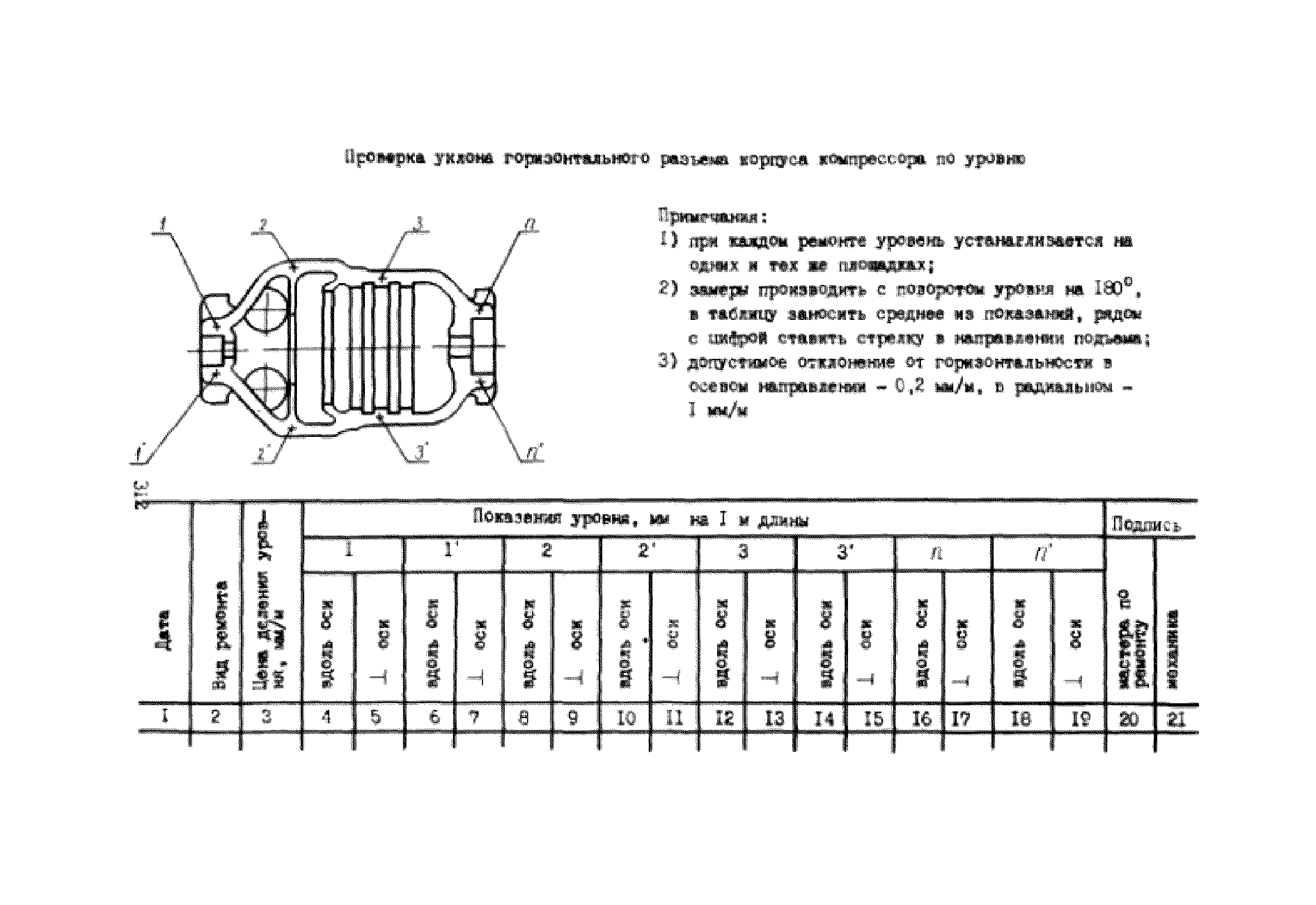 УО 38.12.007-87