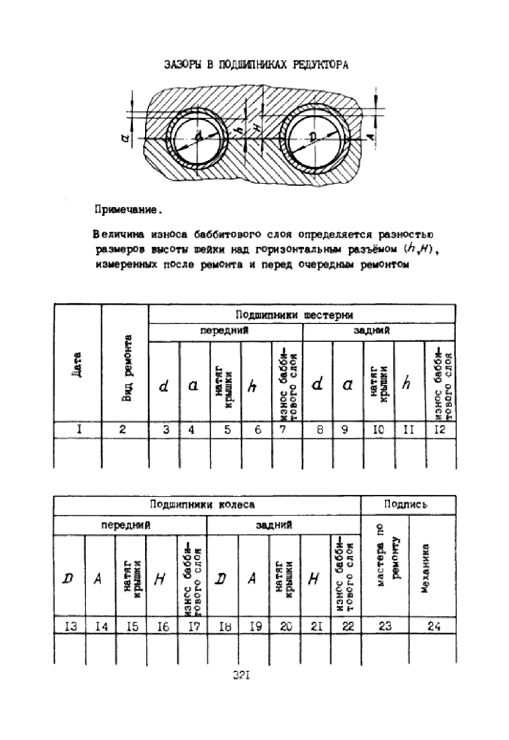 УО 38.12.007-87