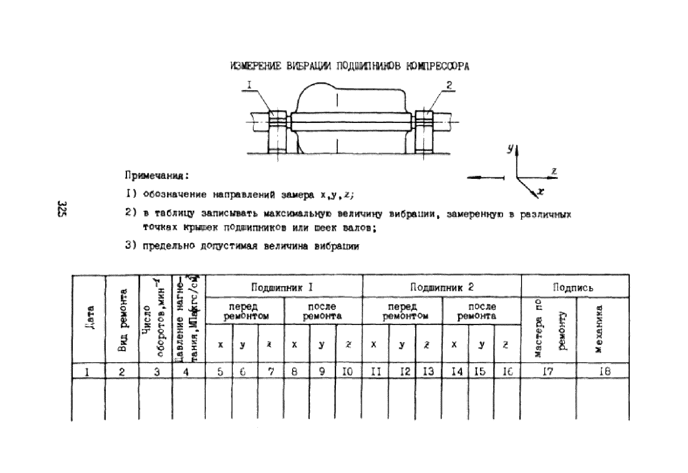 УО 38.12.007-87