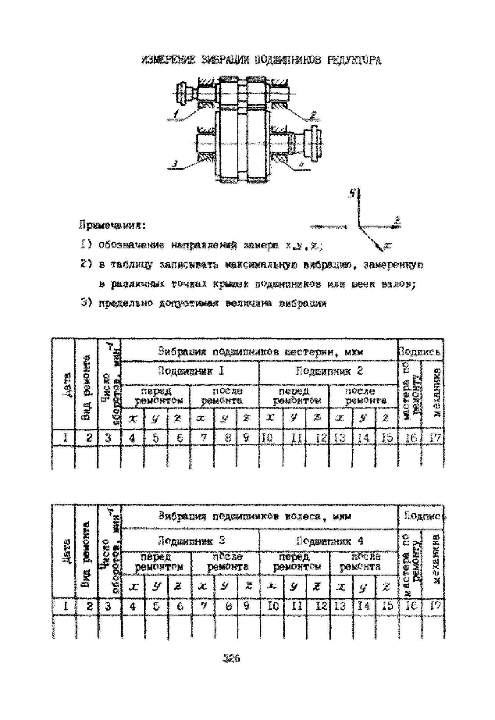 УО 38.12.007-87