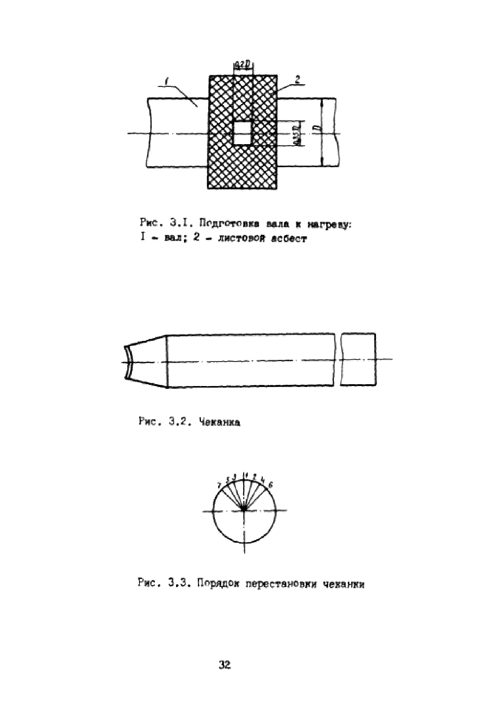 УО 38.12.007-87