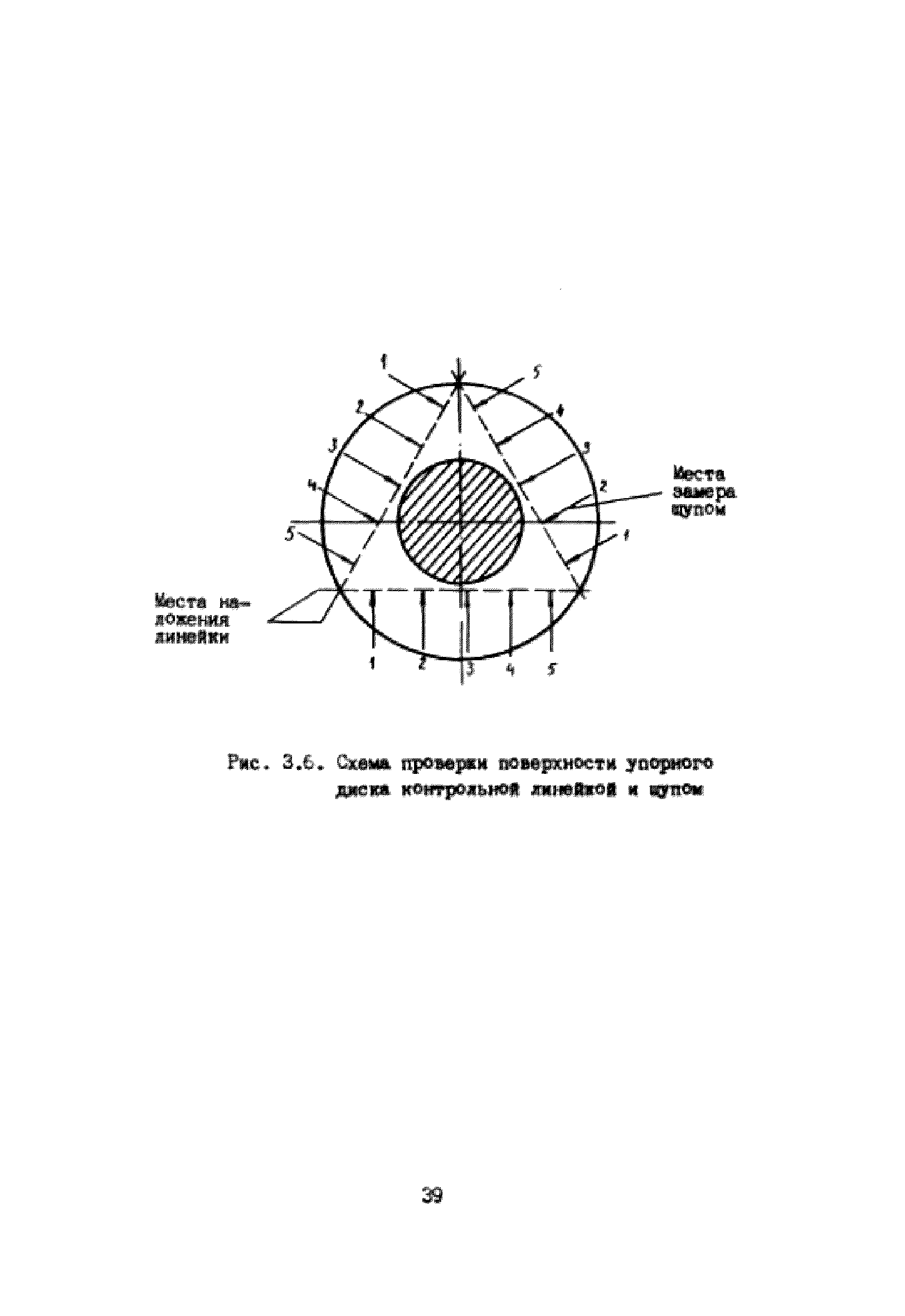 УО 38.12.007-87