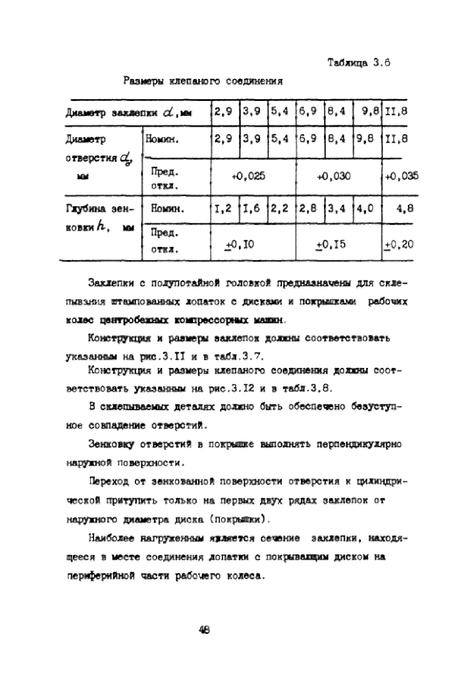 УО 38.12.007-87