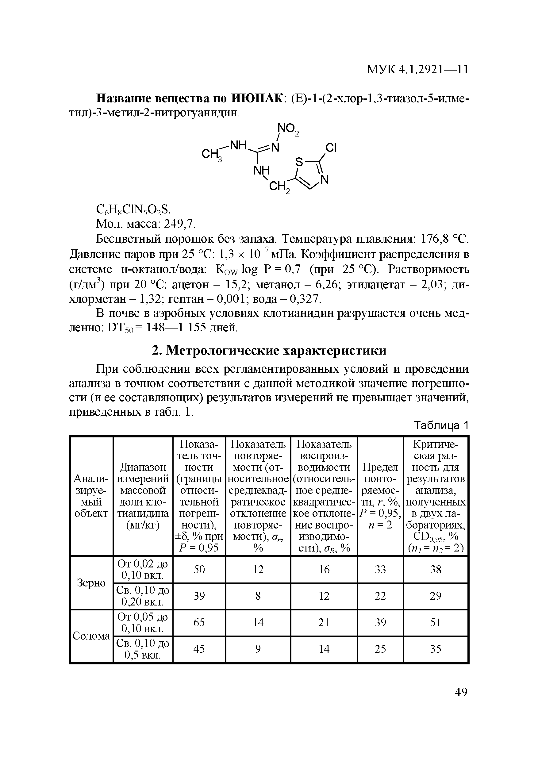 МУК 4.1.2921-11