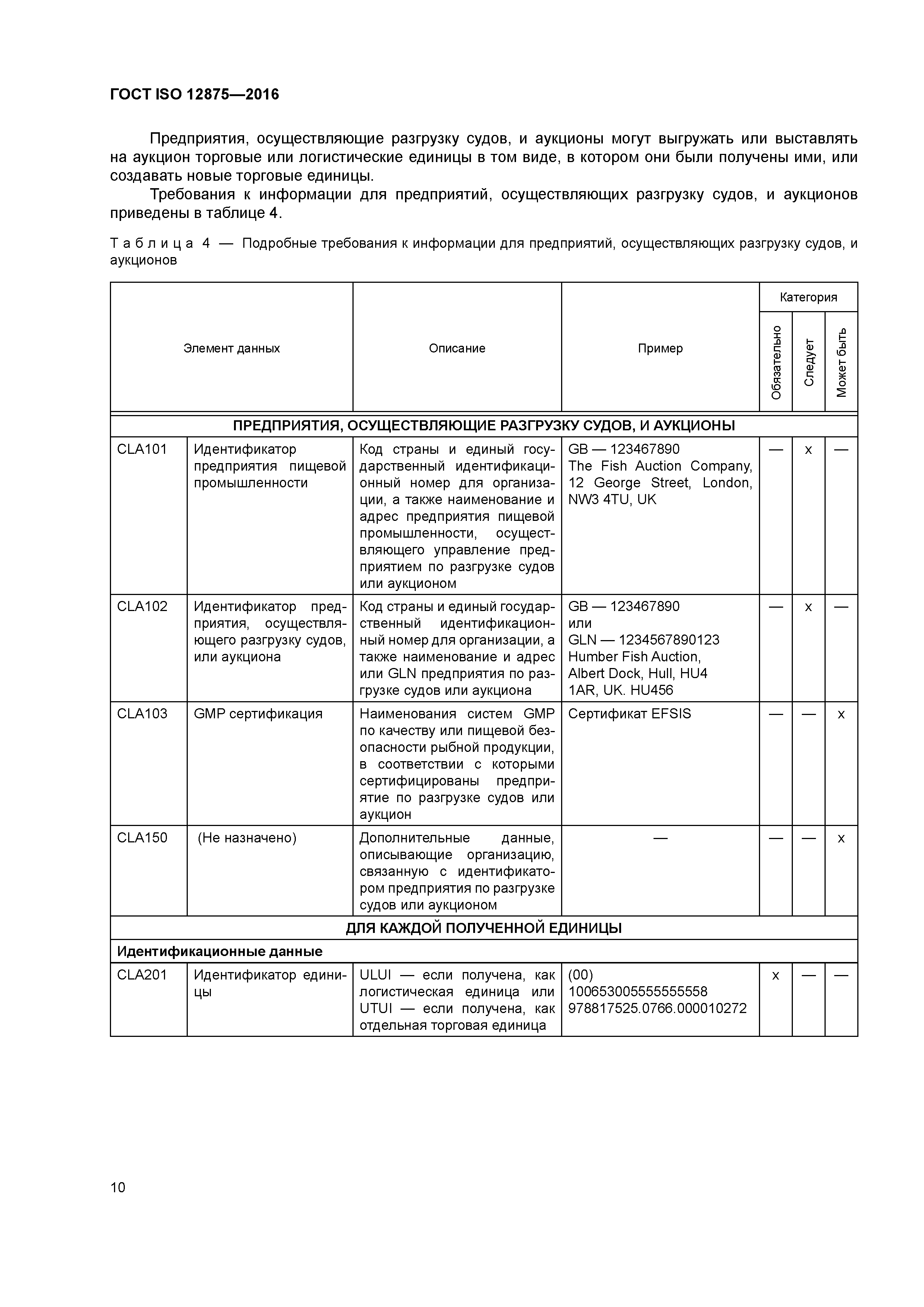 ГОСТ ISO 12875-2016